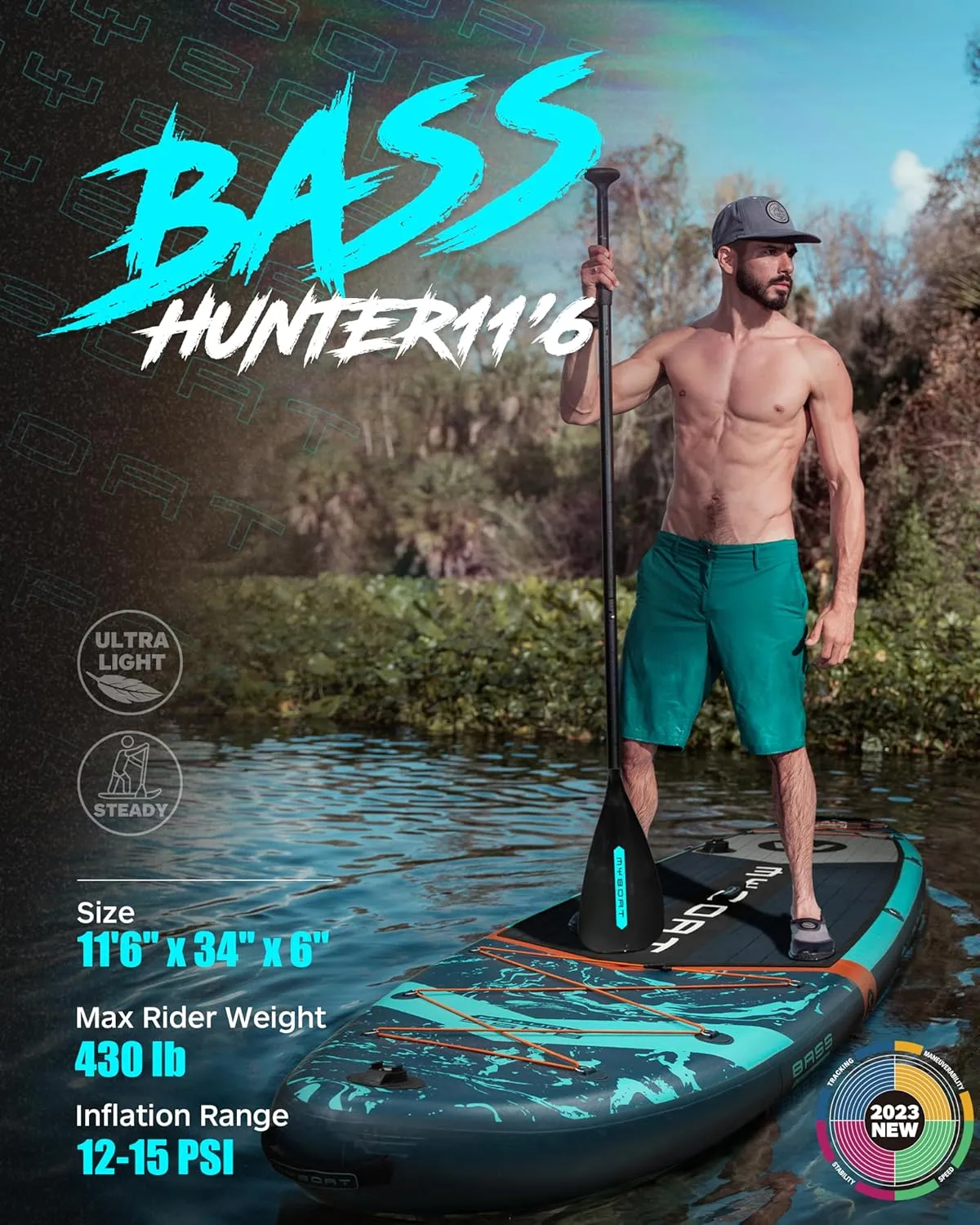 11'6"×34"×6" Extra Wide Inflatable Paddle Board, Stand Up Paddle Board for Fishing, Sup Board with 3 Removable Fins, Dual Bungees, Camera Mount, Hand Pump, Strong Paddle, 5L Dry Bag, Leash