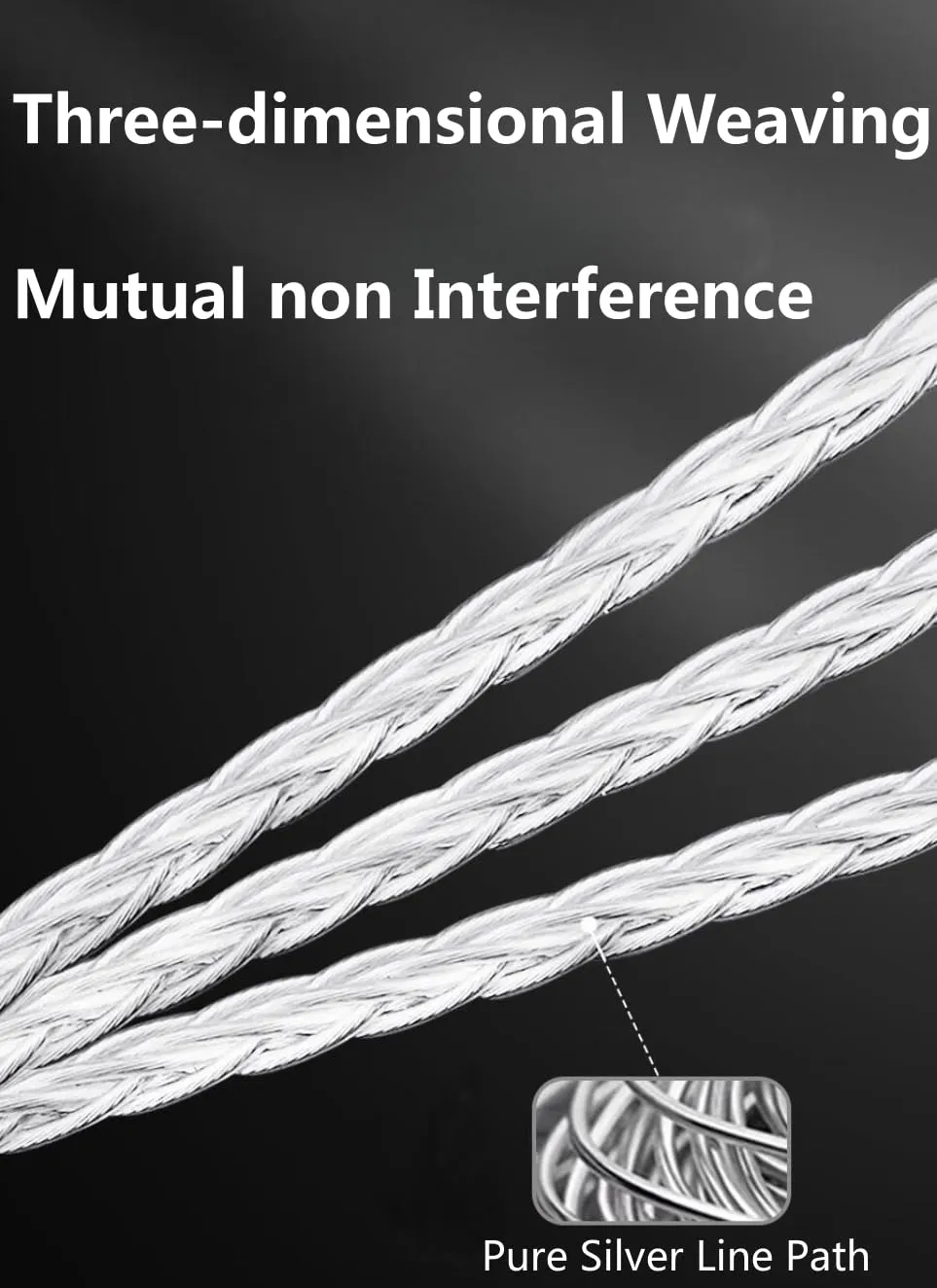1.5m Pure Silver Balanced Headphone Cable, Compatible with Hifiman Ananda, Sundara, Arya, HE400SE, Deva-Pro & Other Audio Equipment (3.5mm to Dual 3.5mm Male)