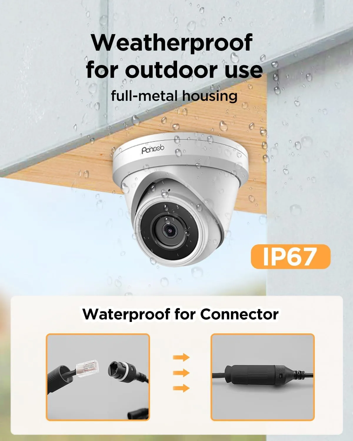 16 Channel Security Camera System, 16pcs 5MP Wired IP Turret Dome PoE Cameras Outdoor, AI Human Detection, Built-in Mic, Remote Access, 4K 16CH NVR 4TB HDD for 24-7 Recording, PD93A1616-5M