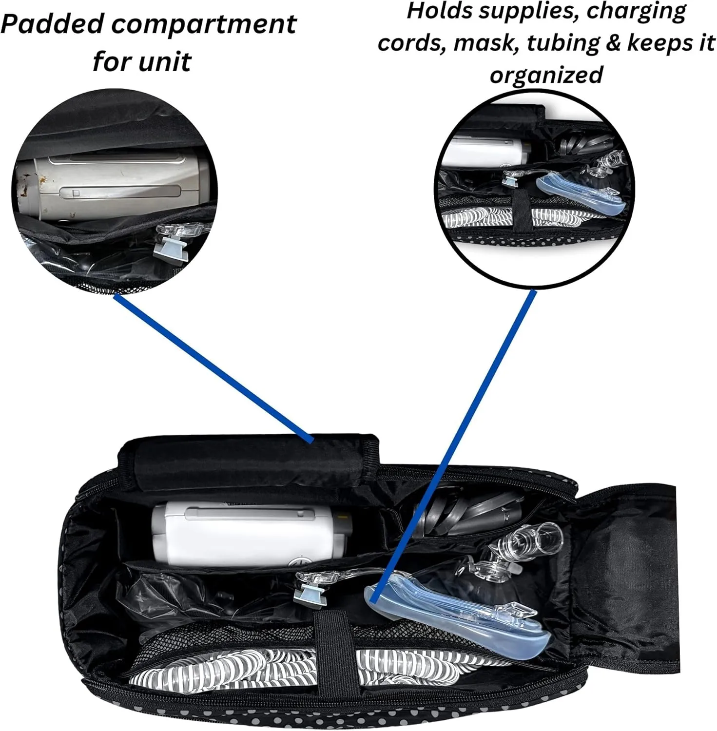 40Winkz USA, Travel Carrying bag & storage bag compatible with ResMed AirMini Machine, Carrying Case with adjustable shoulder strap and luggage strap Black (Empty Bag Only) (Black & White)