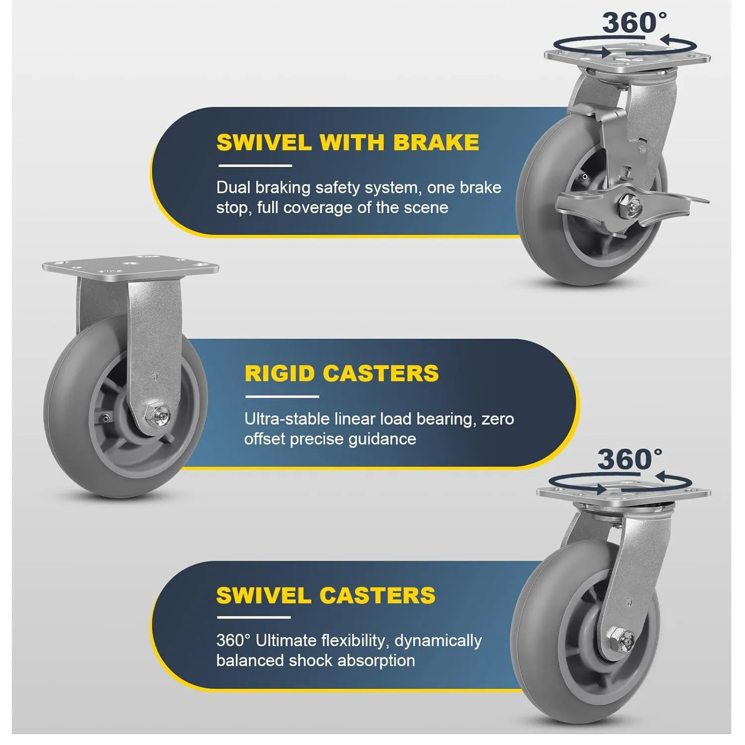 6" x 2" Heavy Duty Casters - 2000 LB Capacity- Thermoplastic Rubber Wheels(Crown Tread)- Caster Wheels for Furniture Platform Trucks Workbench (4 Pack Brake)