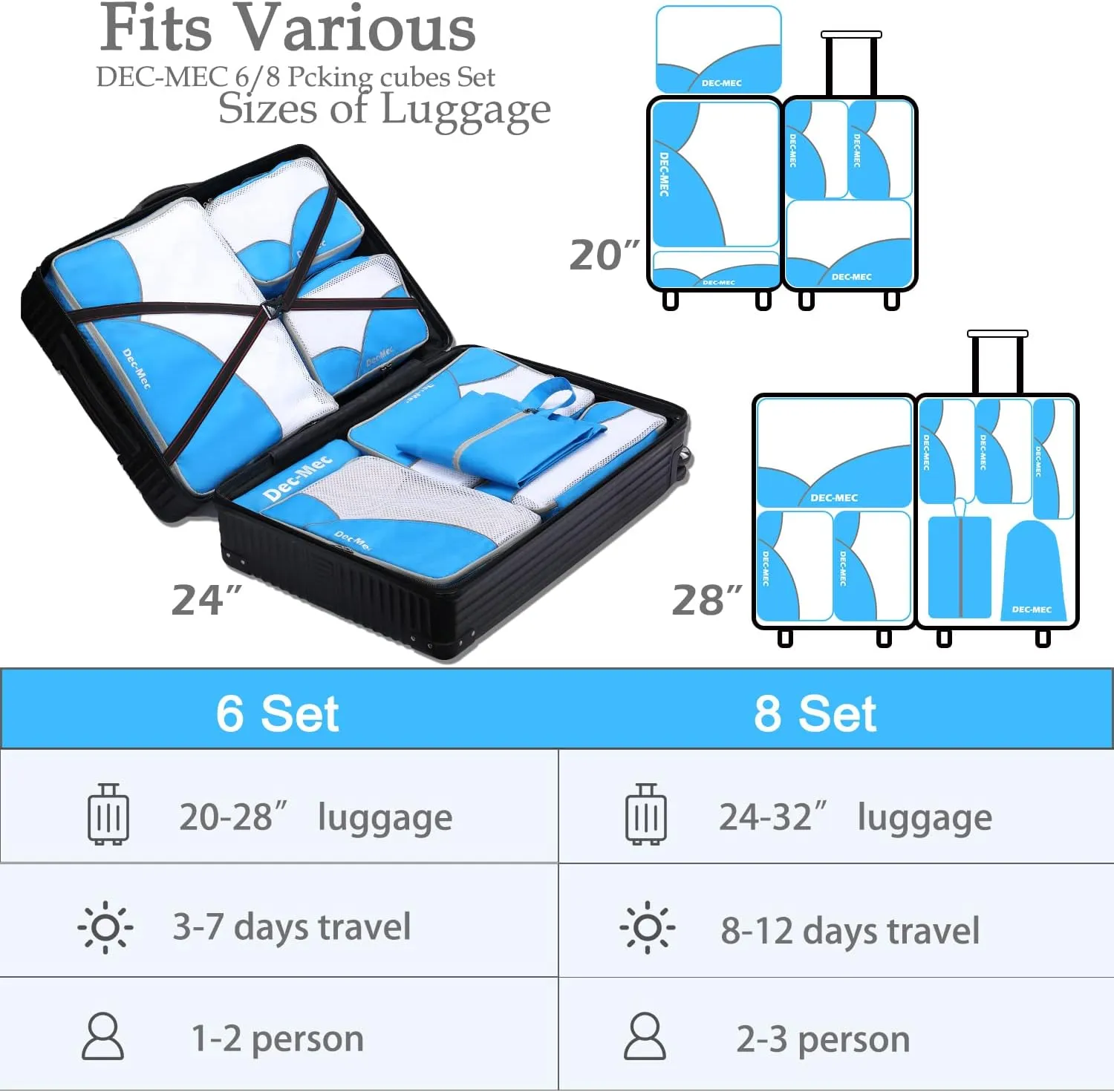 8 Set Packing Cubes for Travel (L,M,S,XS)-Suitcases Organizer Set for Travel Accessories Travel Essentials, Luggage Packing Bags for Carry on Suitcase (8set, Blue）