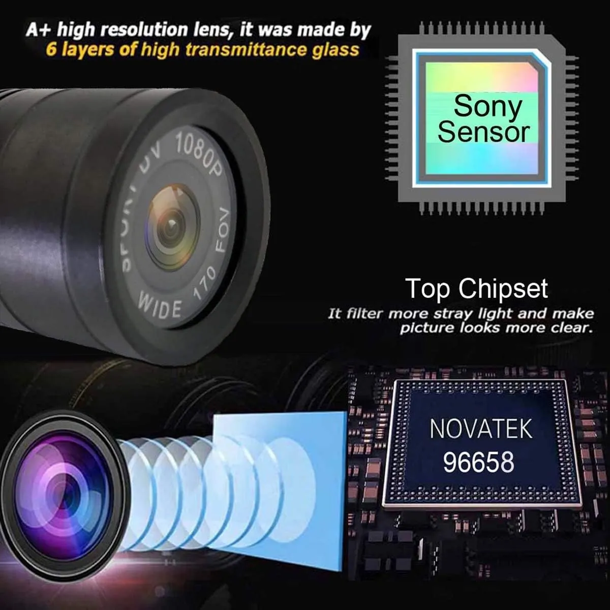 Action Video Camera, Shotgun Cam1080P HD Recording for Shooting/Fishing/Clay Pigeons/Bow Hunting Helmet Cam Sport Camera for Riding Skiing Climbing