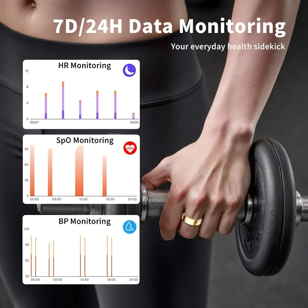 AI Smart Ring for Women Men - Sleep Tracker Ring with Heart Rate, Blood Oxygen, 10ATM Waterproof Fitness Ring, Step Counter & GPS Activity Fitness Tracker,7-Day Battery for iOS/Android (Gold, 8)
