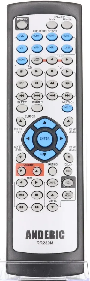 Anderic RR230M Remote Control for Onkyo AV Receivers Replaces RC-230 RC-252S RC-253M RC-255S RC-2625 RC-262S RC-287S RC-288M RC-289C RC-295S RC-327S RC-329S RC-344S RC-371M RC-373M RC-391M