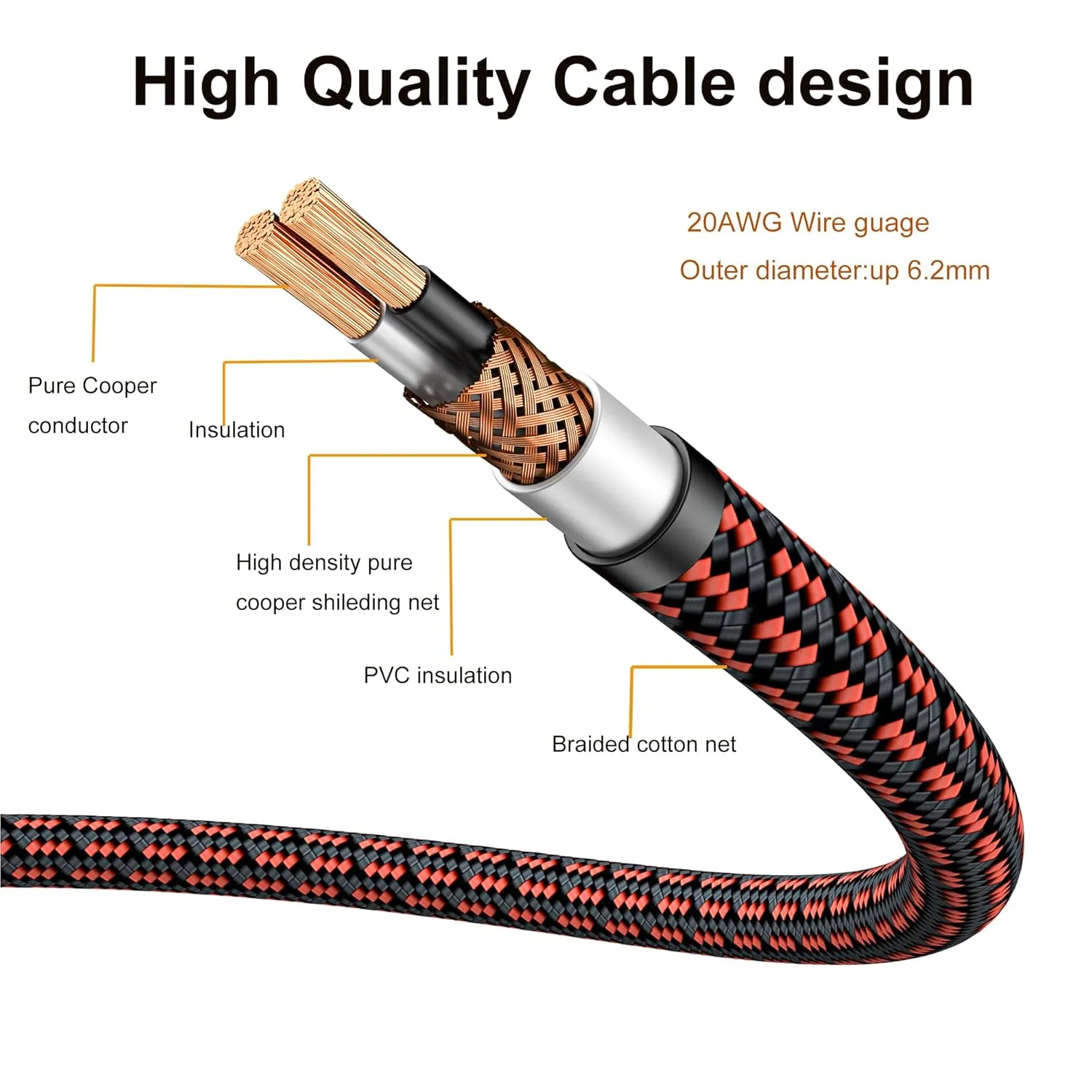 Audiophiles RCA/Phono Cable 2 RCA Male to 2 RCA Male HiFi System Interconnect Cable Braided for Home Cinema Subwoofer Amplifiers Blu-ray (Straight to Straight, 2.5ft/0.75m)