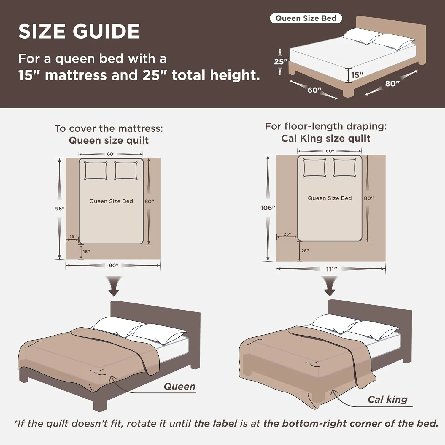 Bedsure Blue Bedspread Coverlet Queen Size - Lightweight Soft Quilt Bedding Set for All Seasons, Corduroy Pattern Quilt Set, 3 Pieces, 1 Quilt (90"x96") & 2 Pillow Shams (20"x26" 2")