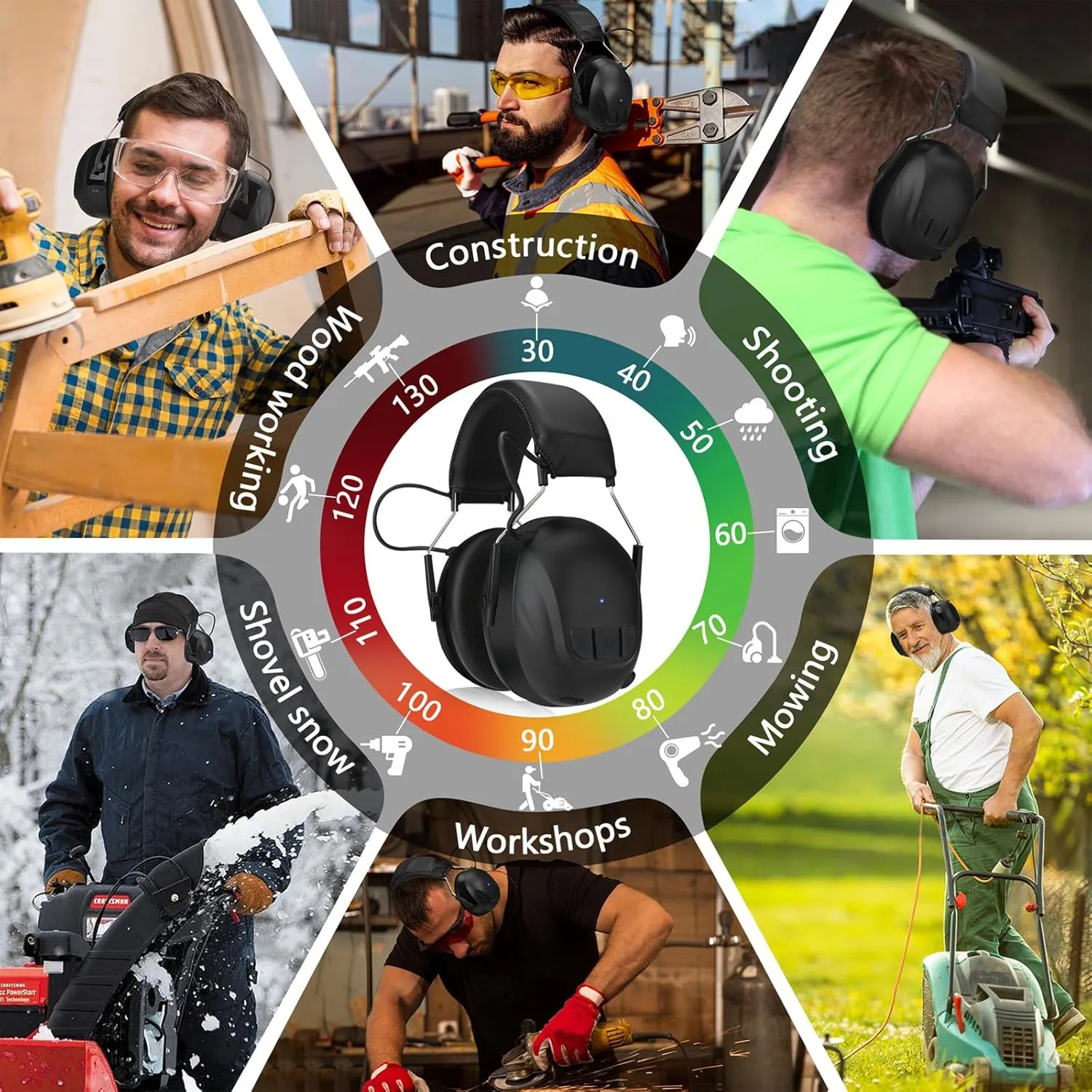 Bluetooth 5.4 Hearing Protection with 120H Working Time, 30dB Safety Earmuffs, Rechargeable Ear Protection Headphones with Mic for Mowing, Workshops, Construction, Snowblowing, Black