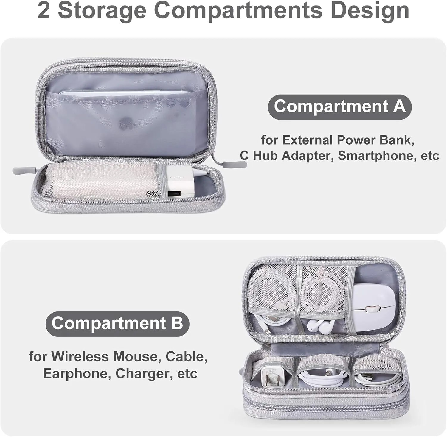 Cable Charger Organizer Bag, Medium Travel Case Pouch for Electronics & Accessories (Light Grey, Medium)