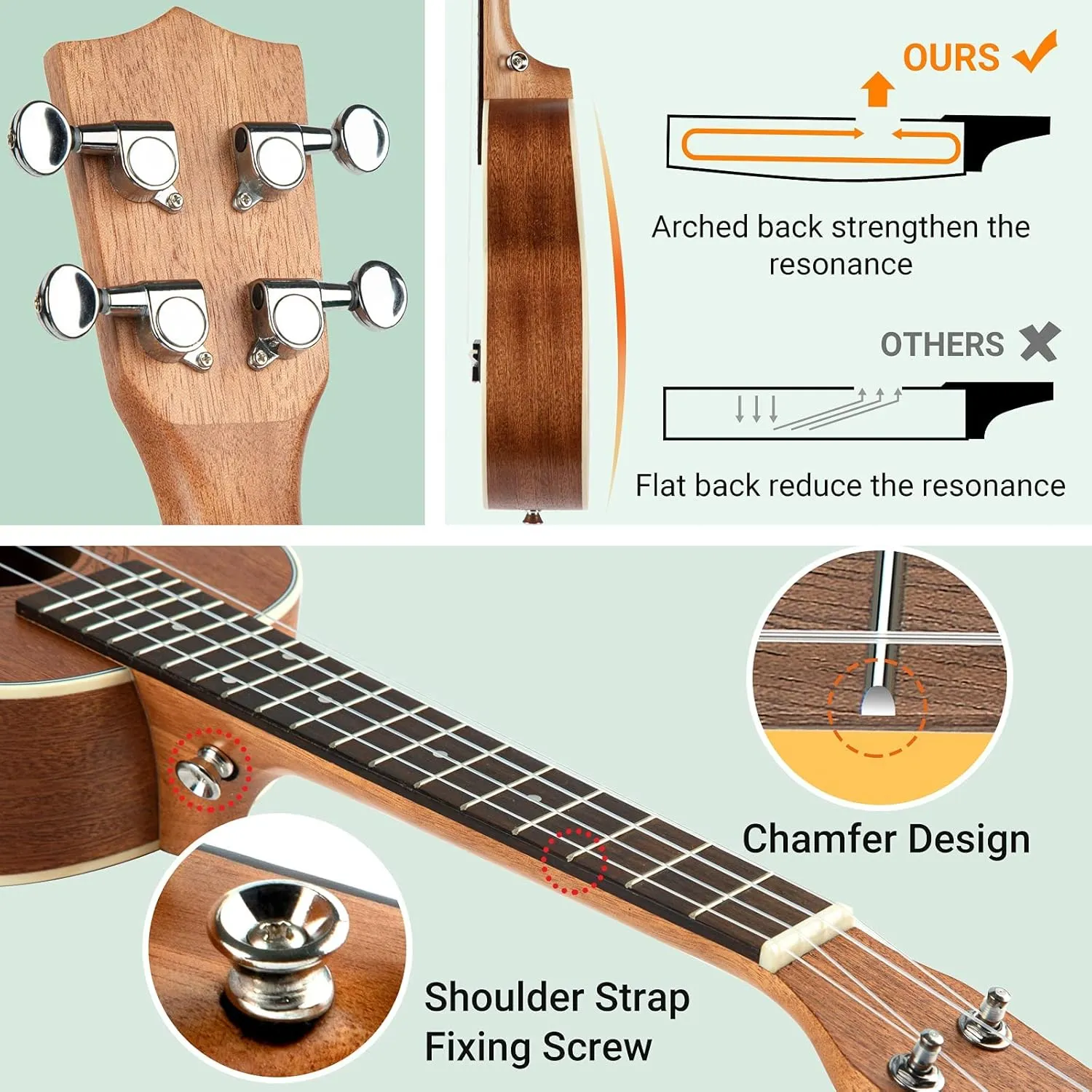 CAHAYA Concert Ukulele Kit Beginner Starter 23 Inch with Gig Bag, Rainbow Strap, Fretboard Stickers, for Adults Sapele, Model CY0070