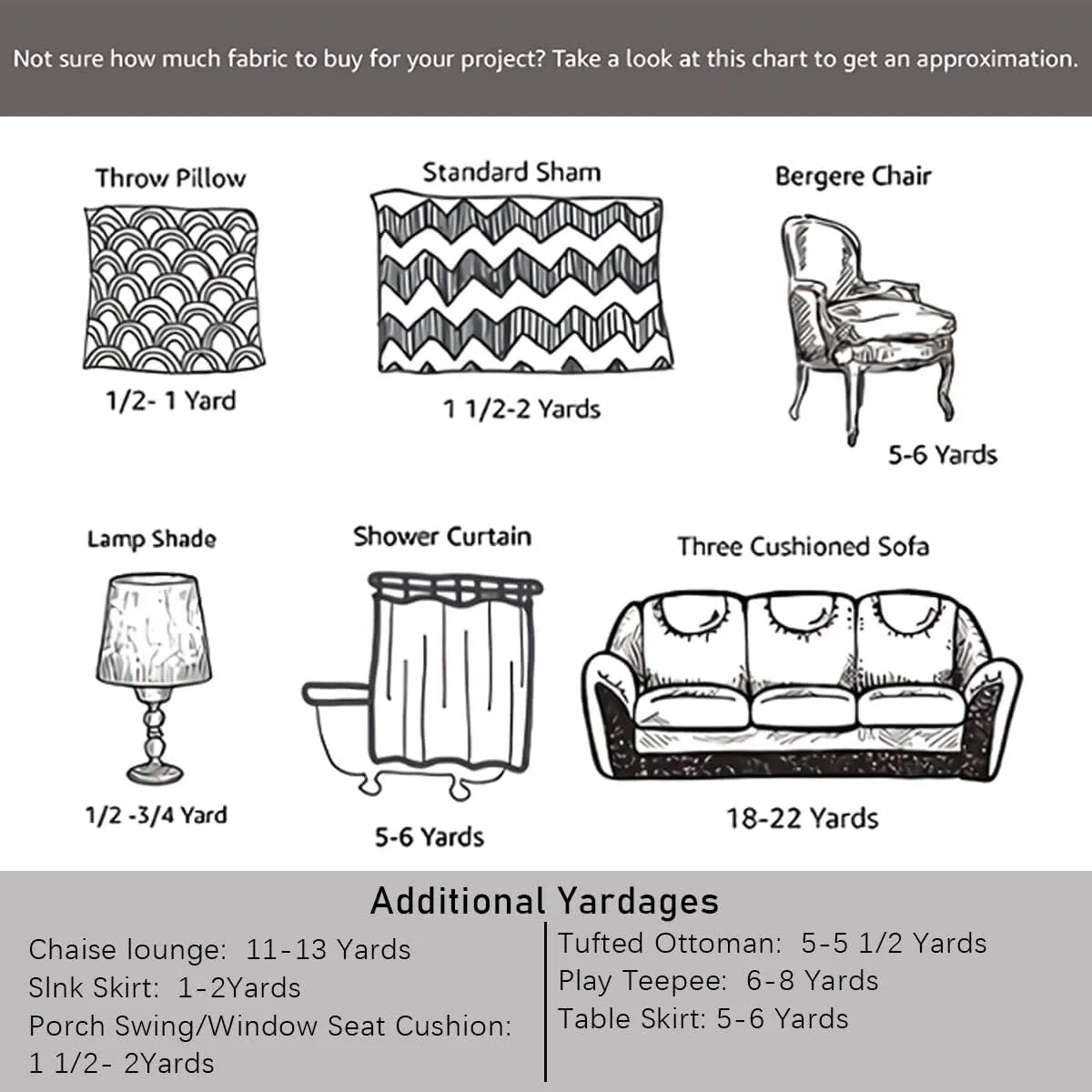 Camping Theme Fabric by The Yard Cartoon Cute Camper Camera Decorative Fabric for Kids Teens Adults Wild Rustic Jungle Adventure Style Fabric for Bed Outdoor Indoor DIY Projects 3 Yards,108" L x 59" W
