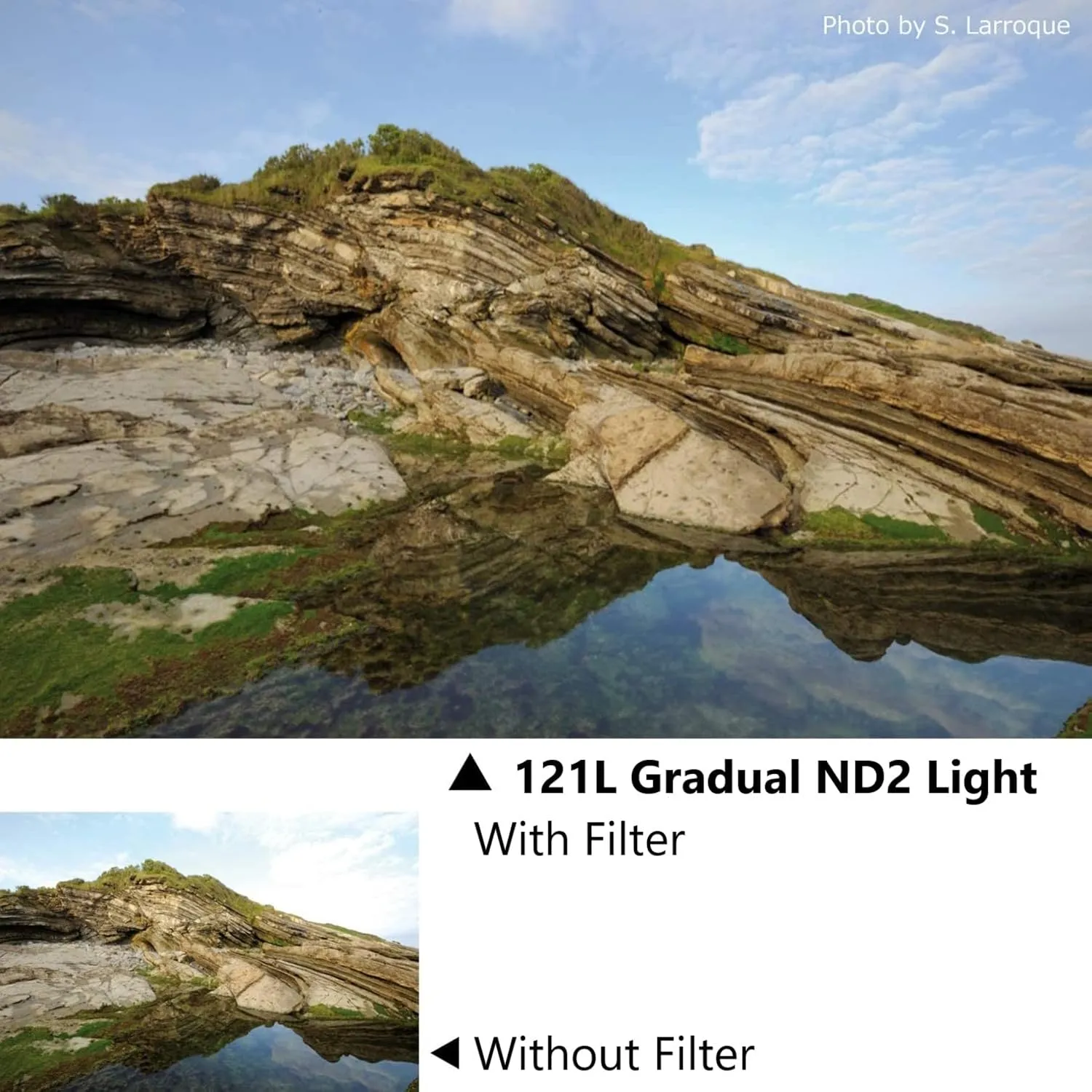 Cokin Square Filter Gradual ND Creative Kit - Includes Gnd 1-Stop (121L), Gnd 2-Stop (121M), Gnd 3-Stop (121) for M (P) Series Holder - 84mm X 100mm