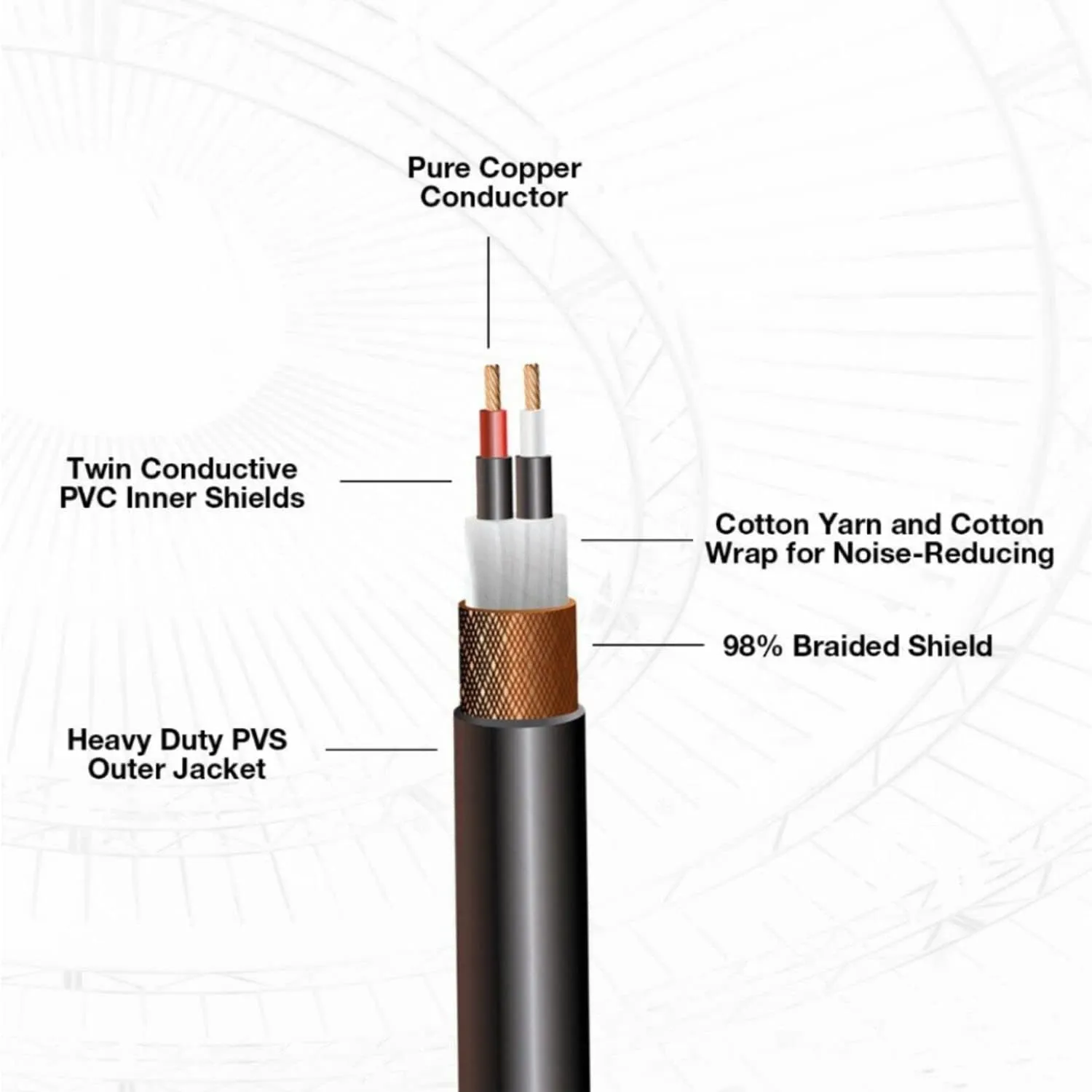 COLUBER CABLE 1/4 TRS Male to 1/4" TRS Male - 1 Feet - Red - 1/4 (6.35mm) Stereo Balanced Male to Male Connector for Powered Speakers, Audio Interface or Mixer for Live Performance & Recording