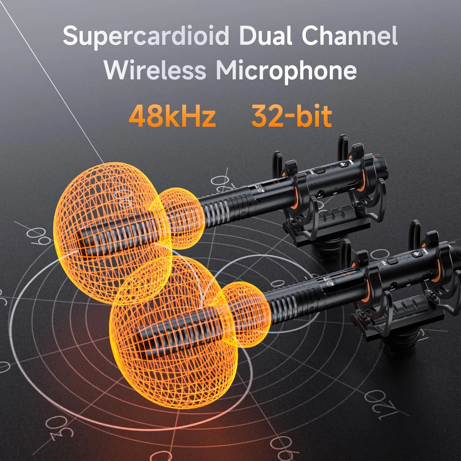 COMICA VM40 Dual-Channel Shotgun Microphone with 48kHz/32-bit Float Recording, Wireless Camera Microphone with 32G onboard Recording, External Directional Microphone Compatible with Canon, Nikon