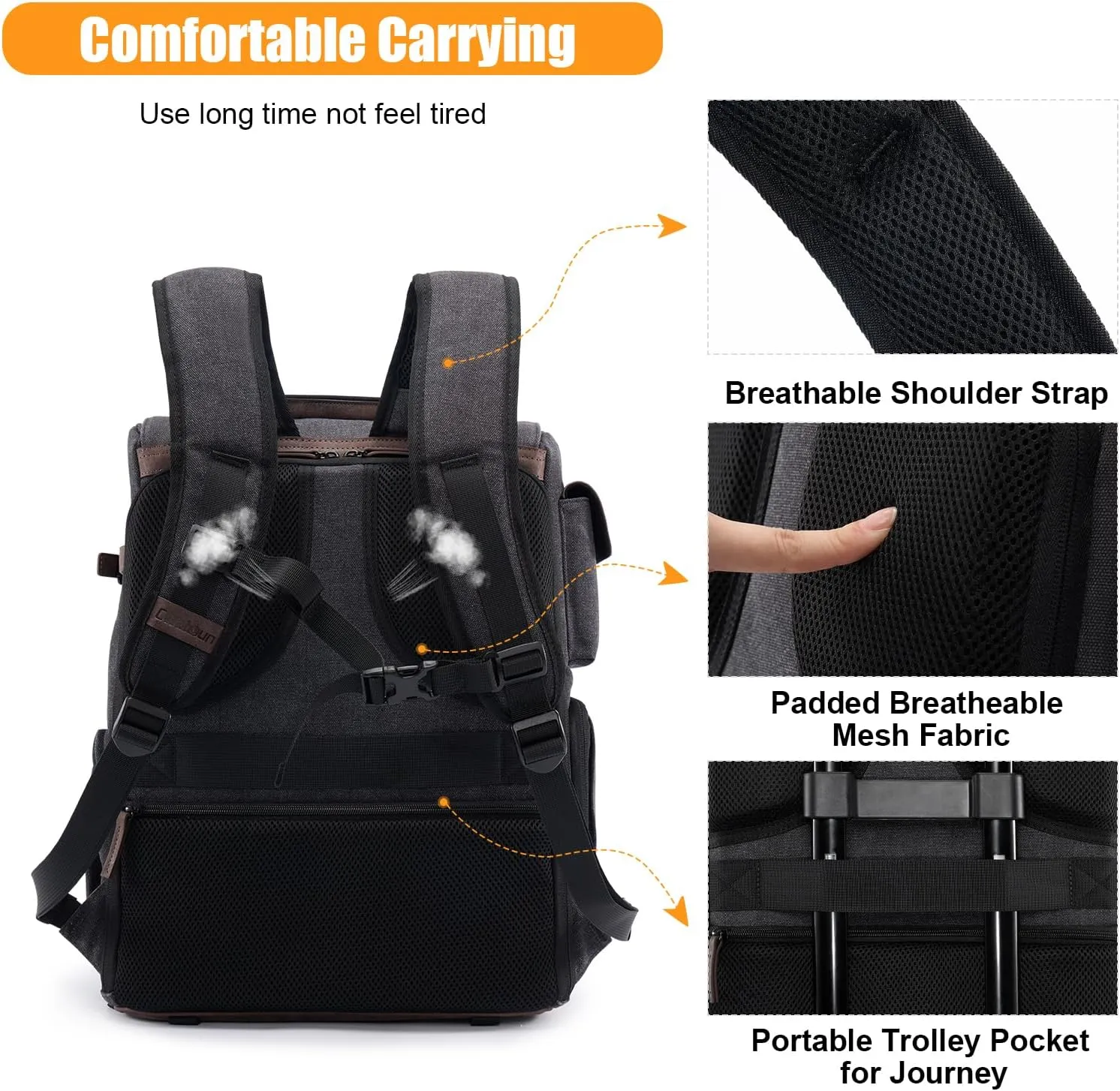 Cwatcun Canvas Camera Backpack, DSLR SLR Camera Bags for Photographers with Waterproof Rain Cover, Camera Case with Laptop Compartment & Tripod Holder for Canon Nikon Sony Fuji Camera & Lenses
