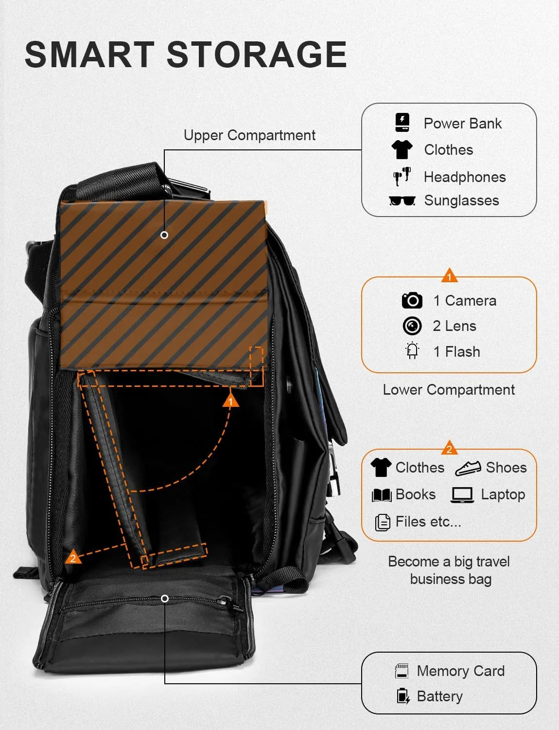 Cwatcun Waterproof Camera Bag Side Quick Access Camera Messenger Case, DSLR/SLR/Mirrorless Trave Photography Bag with Tripod Holder for Canon, Nikon, Sony, Fuji Cameras, Lens and Accessories