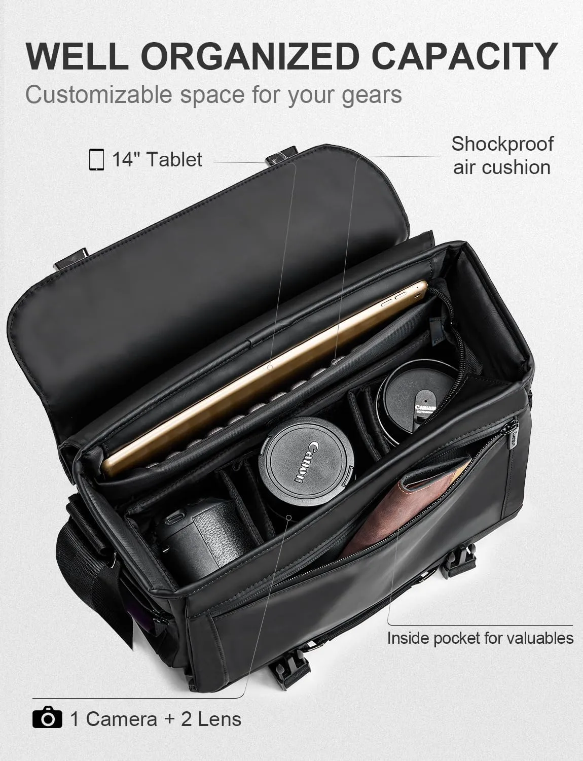 Cwatcun Waterproof Camera Bag Side Quick Access Camera Messenger Case, DSLR/SLR/Mirrorless Trave Photography Bag with Tripod Holder for Canon, Nikon, Sony, Fuji Cameras, Lens and Accessories