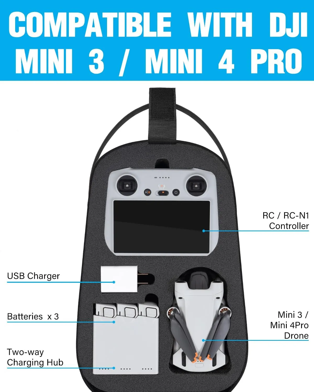 DJI Mini 3 Case, Mini 4 Pro Case, Portable Drone Bag Compatible with Fly More Combo Accessories, Waterproof Travel RC 2 Backpack for DJI RC/2/N3/N2/N1 Controller and Drone Accessories