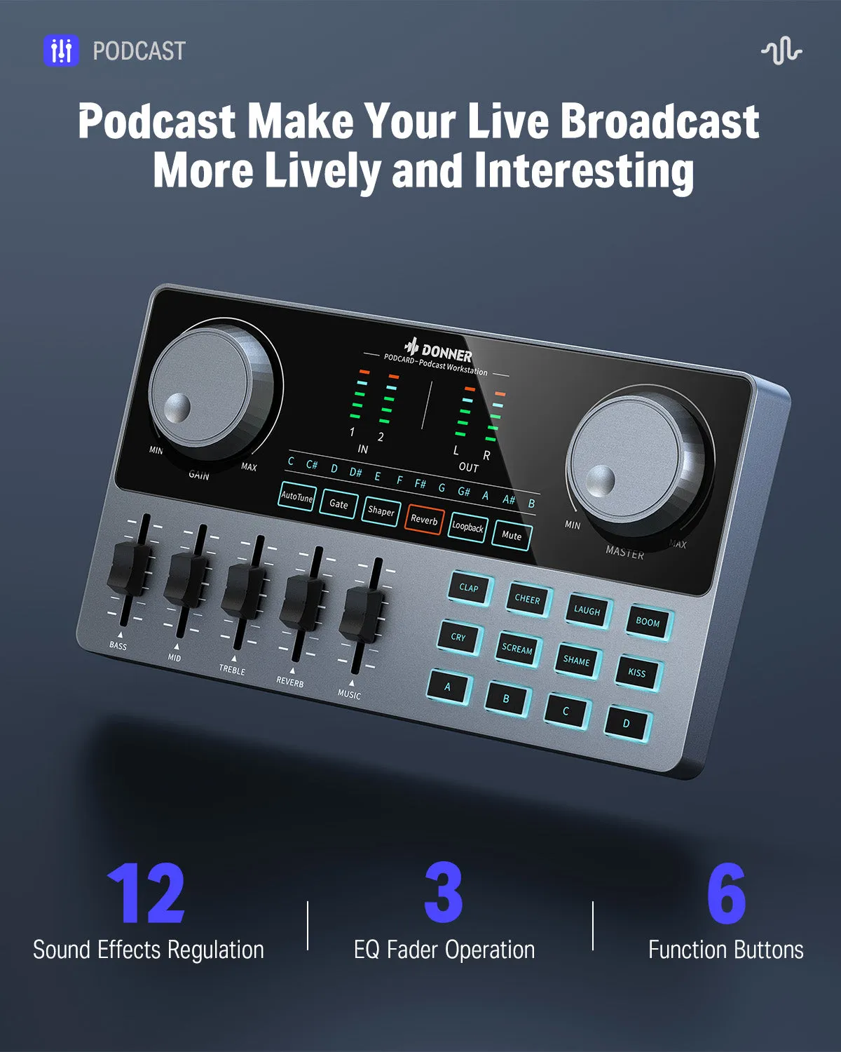 Donner Podcast Equipment Bundle Audio Interface with Sound Card Mixer and Microphone Kit