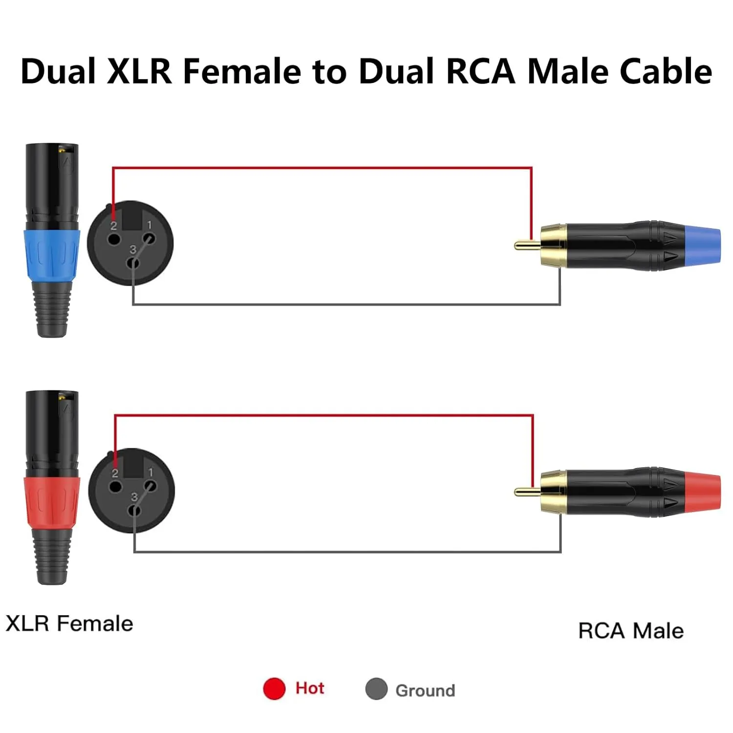 Dual RCA to Dual XLR HiFi Stereo Audio Connection Microphone Cable, 15 Feet