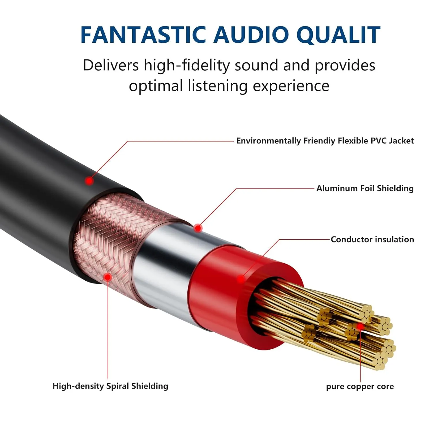 Dual RCA to Dual XLR HiFi Stereo Audio Connection Microphone Cable, 15 Feet