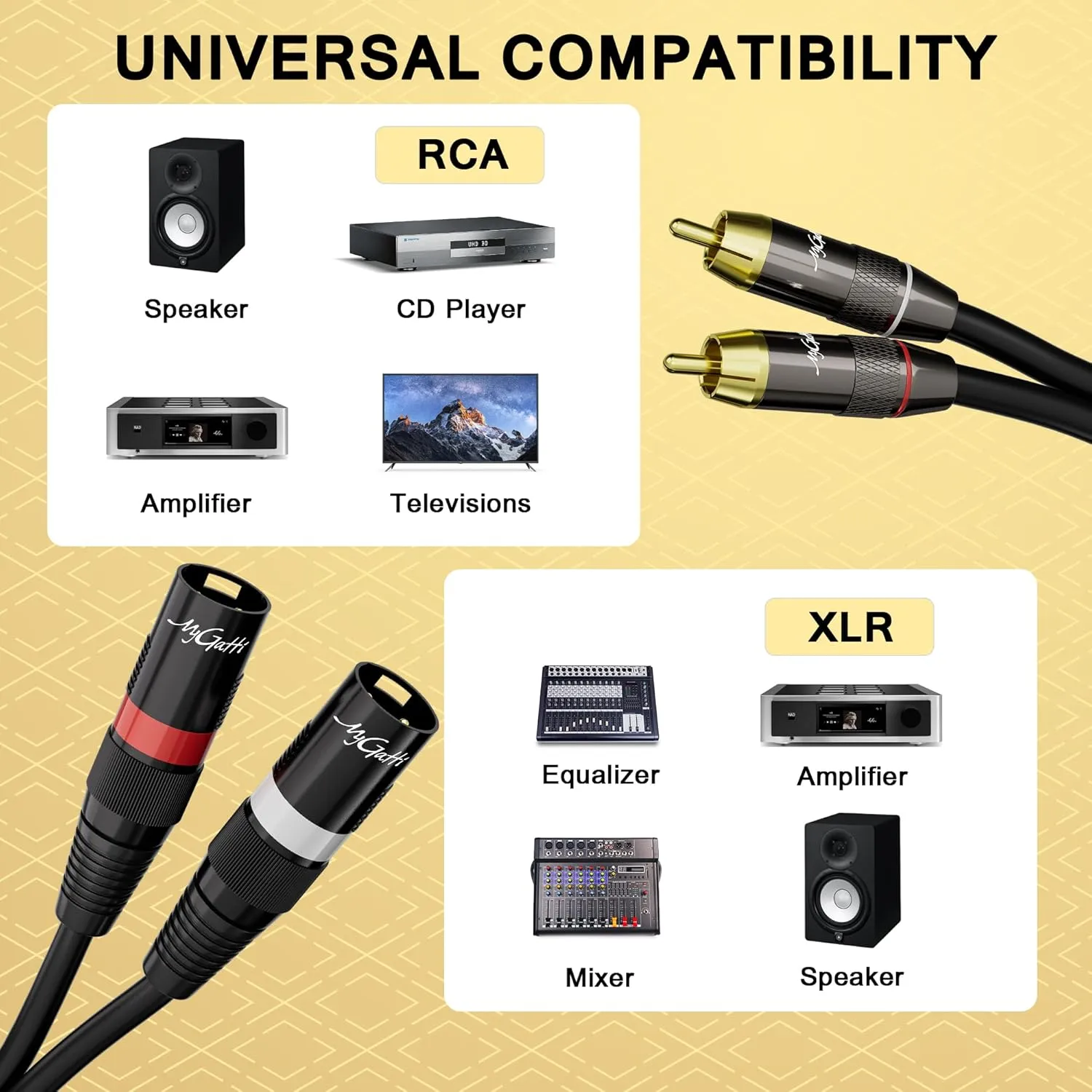 Dual XLR to 2 RCA Stereo Audio Cable 50 FT, Unbalanced 2 XLR to 2 RCA Male Interconnect Cable,【Zinc Alloy Shell, OFC, Gold-Plated Plug】for Home Theater, Microphone, Speaker, Amplifiers, HiFi Systems