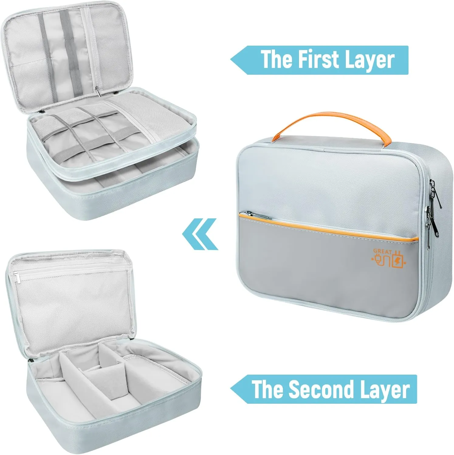 Electronics Travel Organizer, Large Double Layer Portable Waterproof Travel Organizer Bag for Charging Cable Storage, Ipad, Power Bank, Business and School ,5pcs Cable Ties-Grey
