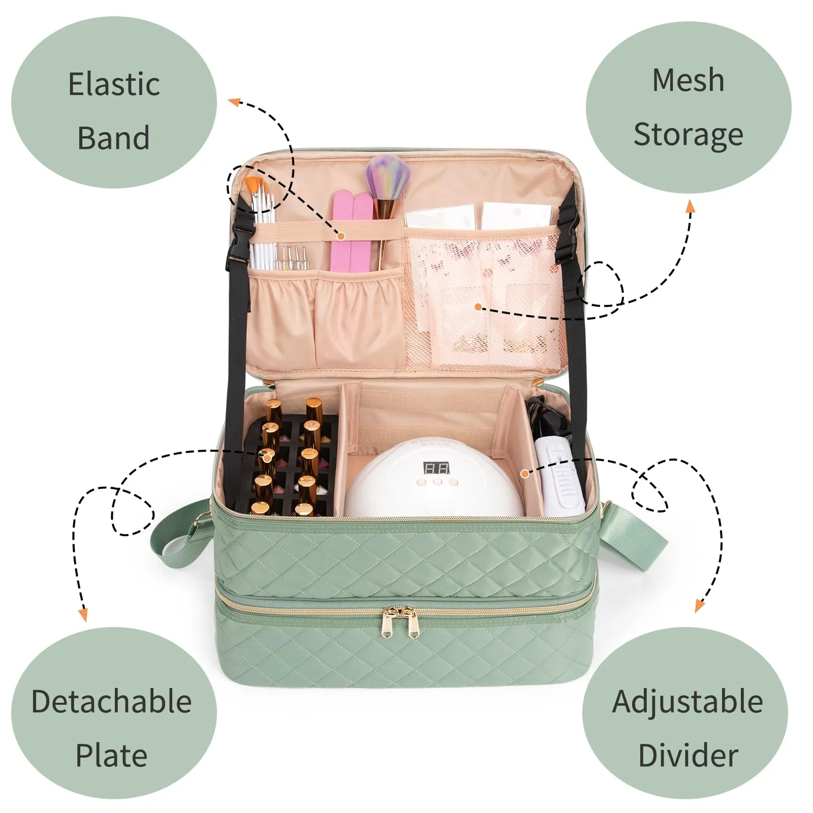 Ethereal Nail Polish Organizer Case Holds 40-50 Bottles(15ml/0.5fl.oz) and Nail Lamp, Double Layer Nail Polish Storage Bag for Nail Kit, Manicure Tools, Green