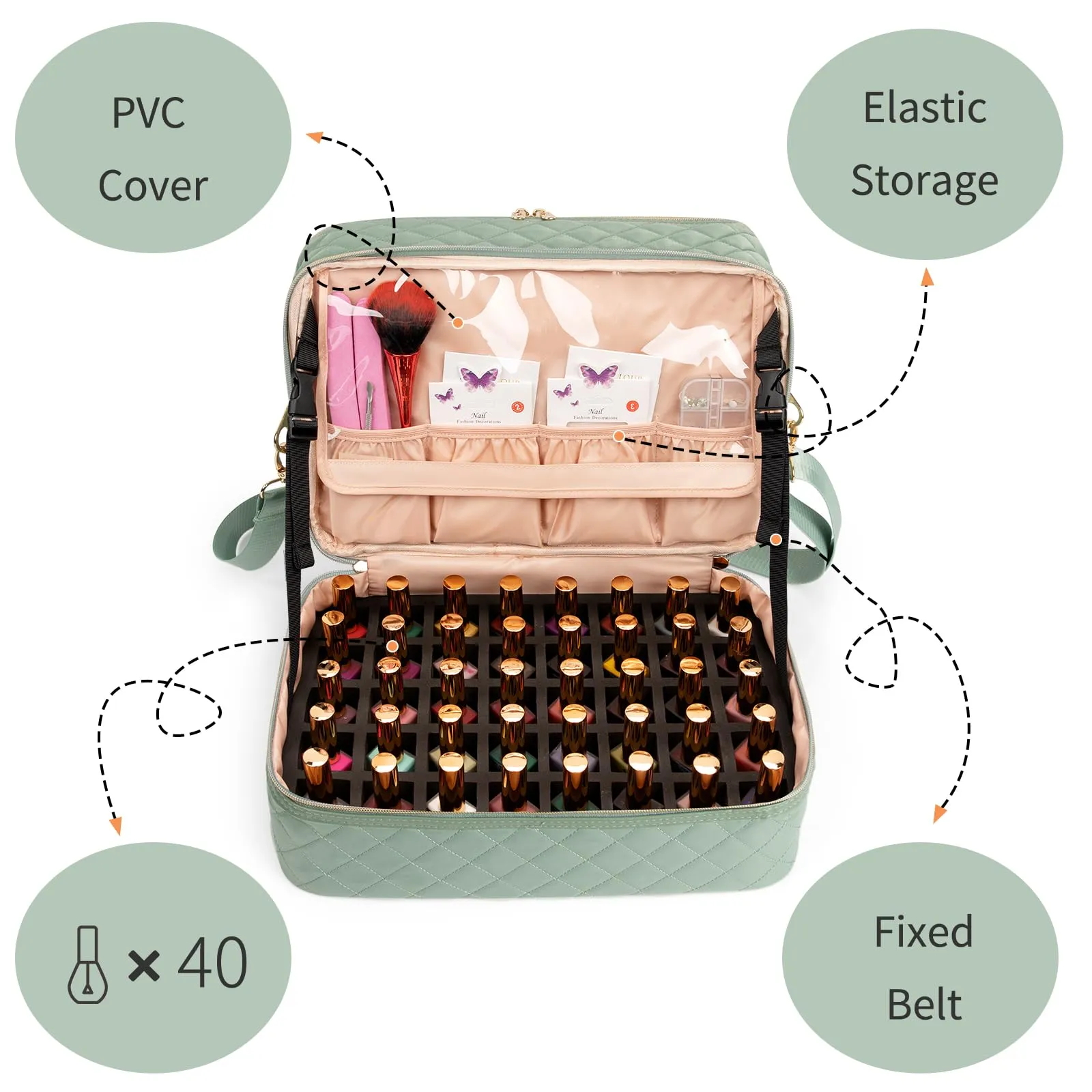 Ethereal Nail Polish Organizer Case Holds 40-50 Bottles(15ml/0.5fl.oz) and Nail Lamp, Double Layer Nail Polish Storage Bag for Nail Kit, Manicure Tools, Green
