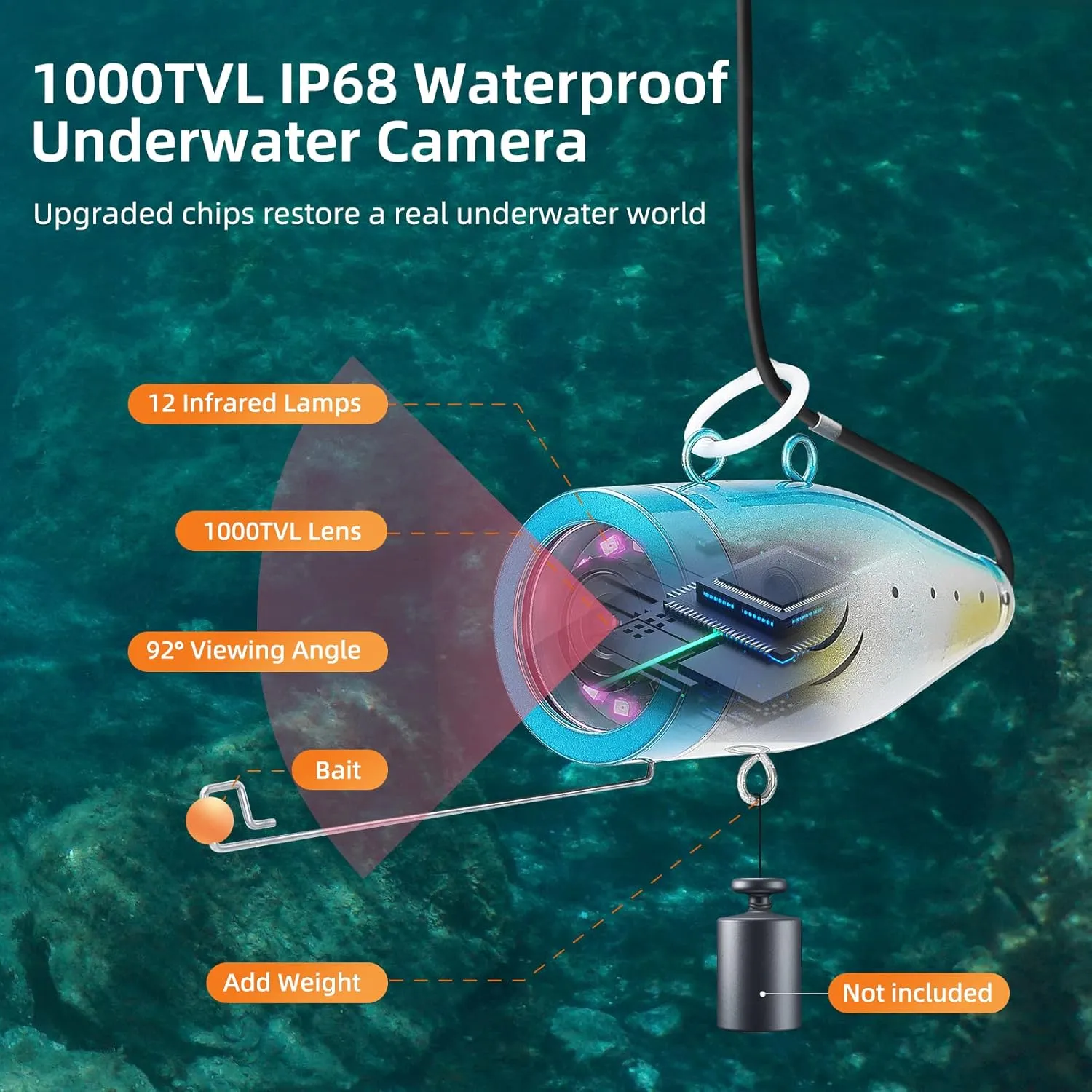 Eyoyo Underwater Fishing Camera 7 inch LCD Monitor Fish Finder Waterproof 1000TVL Fishing Camera 12pcs Infrared Lights for Lake, Boat, Ice Fishing