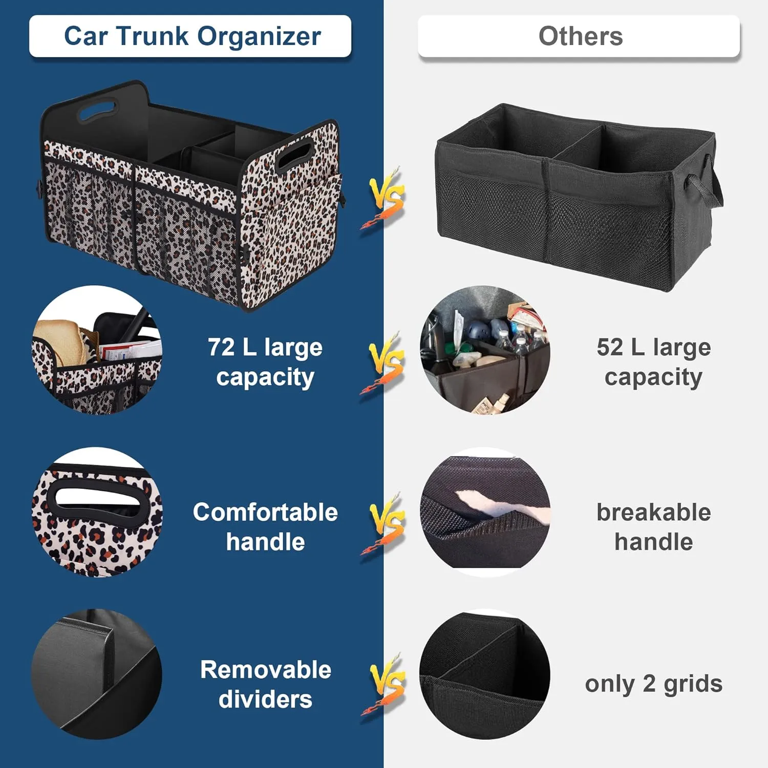 Femuar Car Trunk Organizer, Large Capacity Collapsible Trunk Storage with 11 Pockets, Waterproof, Non-Slip, Suitable for Car, SUV, Truck, Van, Jeep, Sedan, Leopard Print