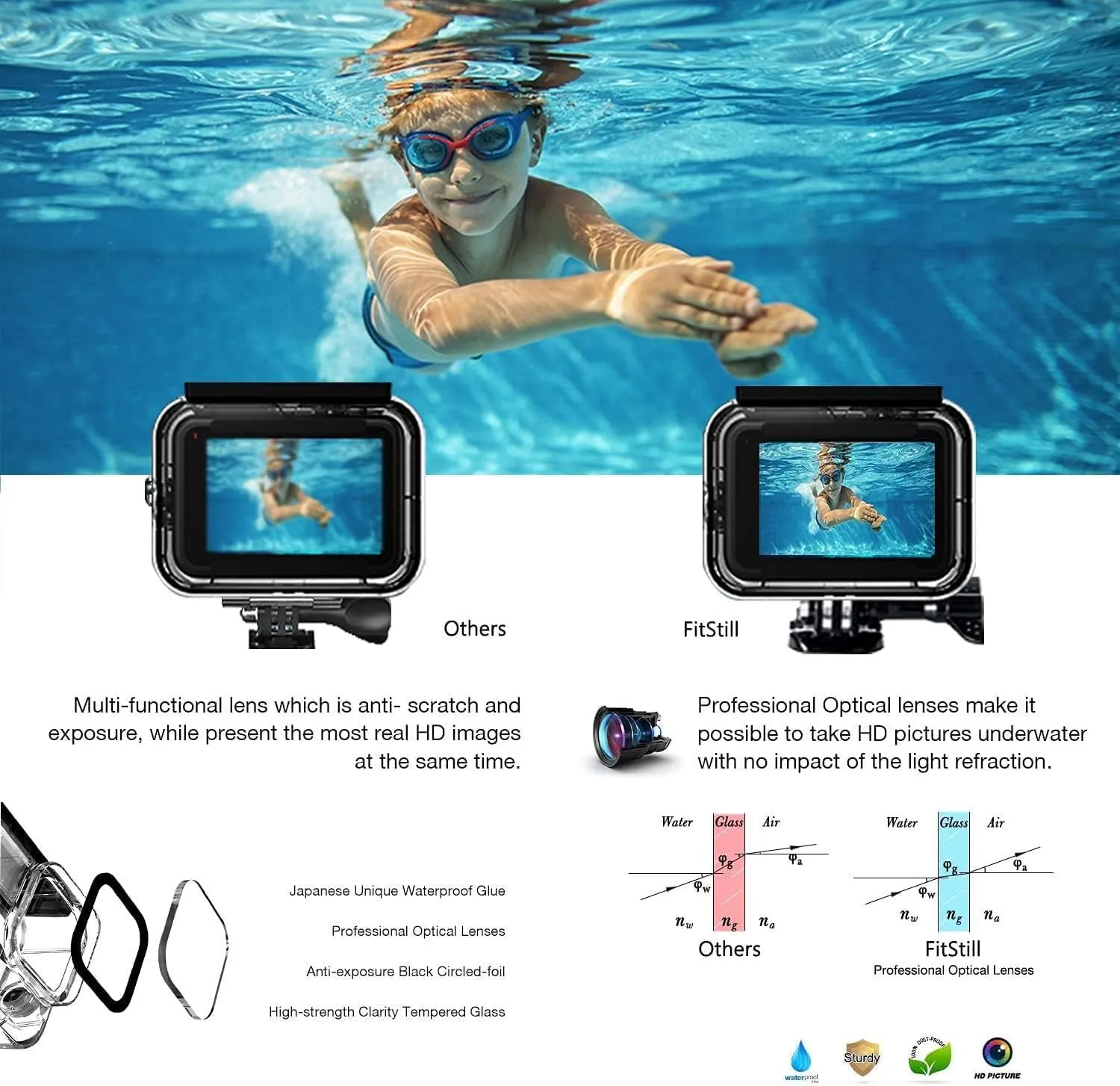 FitStill Underwater Waterproof Diving Housing for Go Pro Hero 13/12/11/10/9 Black,60M/196FT Protective Underwater Diving Housing Shell Accessories (Hero 13/12/11/10/9 Black)