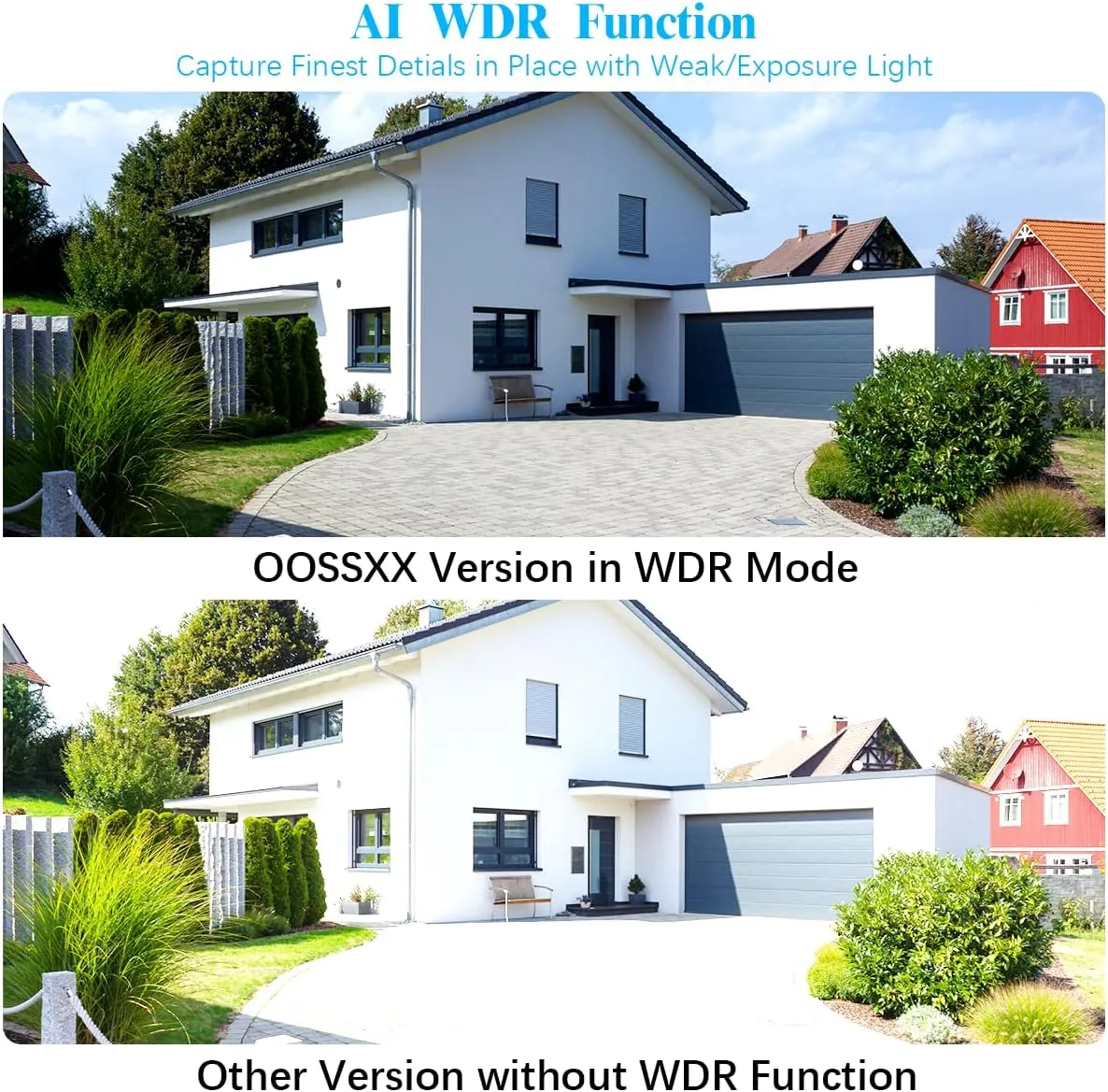 (Full HD 5MP Definition & 122° Ultra Wide-Angle) Wired Security Camera System with Monitor Outdoor Home Surveillance Cameras CCTV Camera Security System Outside Video Equipment Indoor