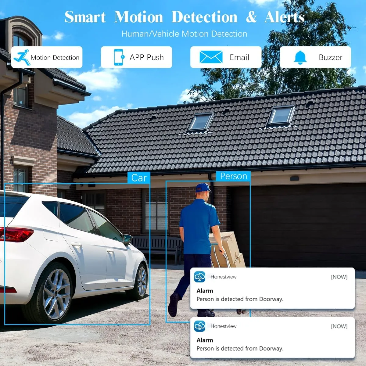 (Full HD 5MP Definition & 122° Ultra Wide-Angle) Wired Security Camera System with Monitor Outdoor Home Surveillance Cameras CCTV Camera Security System Outside Video Equipment Indoor
