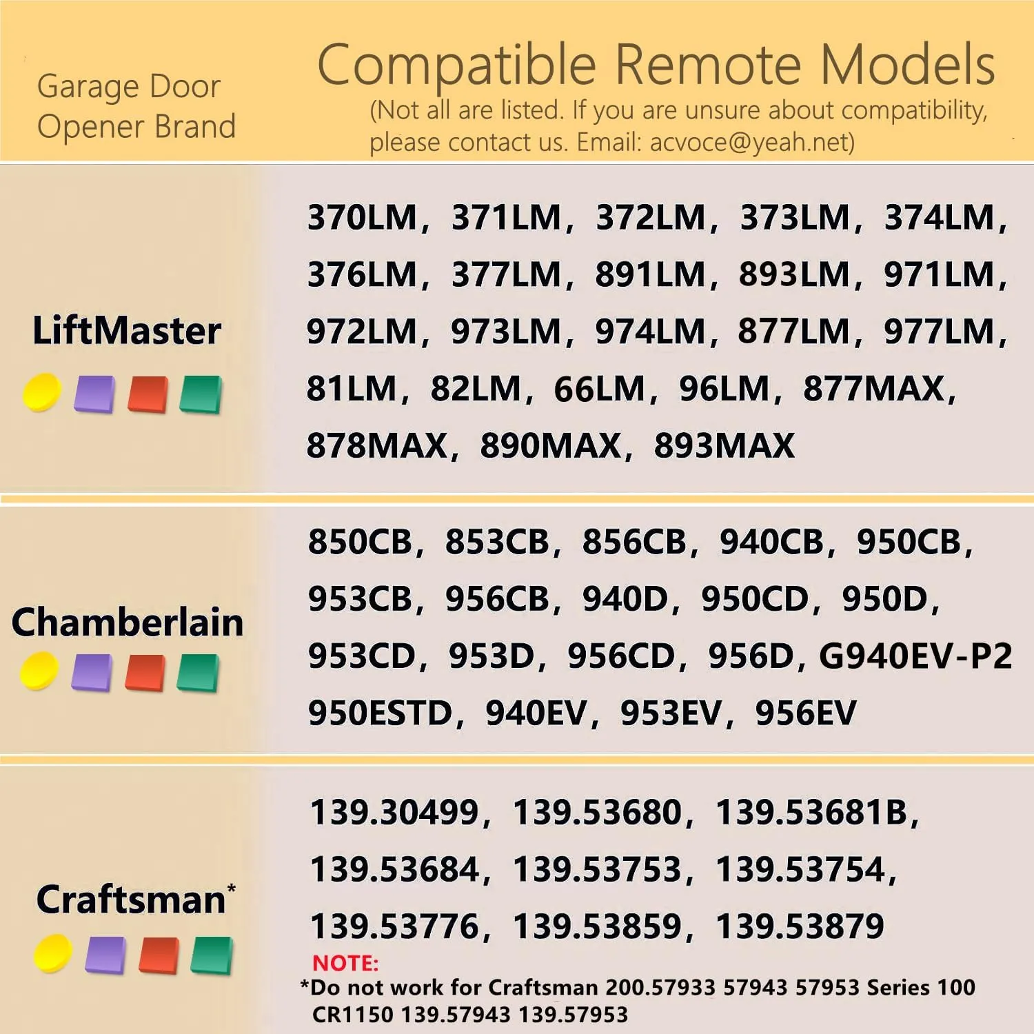 Garage Door Opener Keypad for Liftmaster Chamberlain Craftsman Openers with Learn Button, Replaces 877MAX G940EV-P2 878MAX 377LM 977LM 877LM 66LM, Wireless Keyless Entry Outside Remote