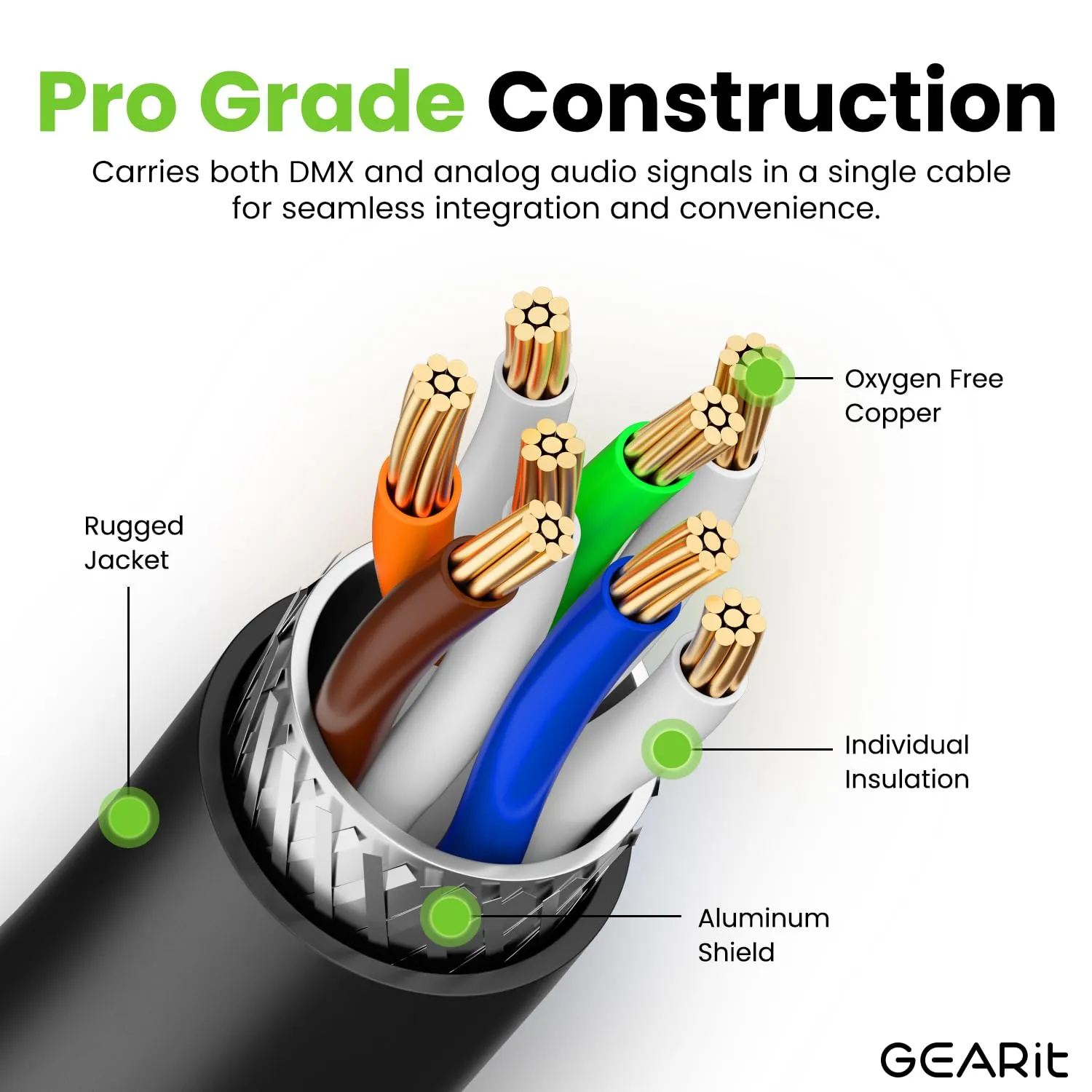 GEARit Shielded CAT6 Ethercon Cable (50 Feet) Professional Audio & Lighting RJ45 EtherCON-Compatible Cable for Studio, Stage, Concerts - 50ft Black