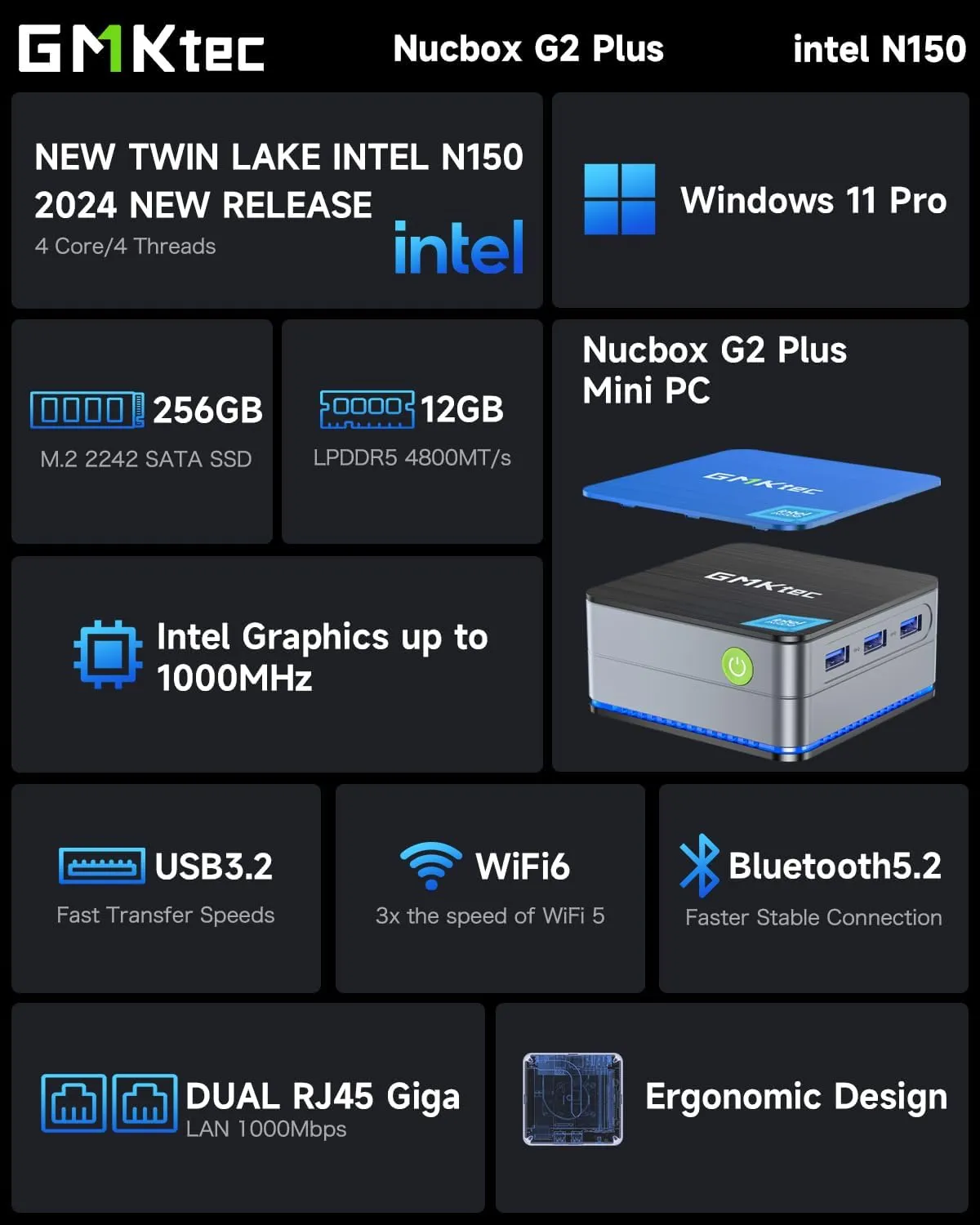 GMKtec Mini PC Intel N150(Turbo 3.6GHz) 12GB DDR5 256GB SSD Dual LAN, Desktop Mini Computer 4K Triple Display, WiFi6, BT5.2, Energy Efficient