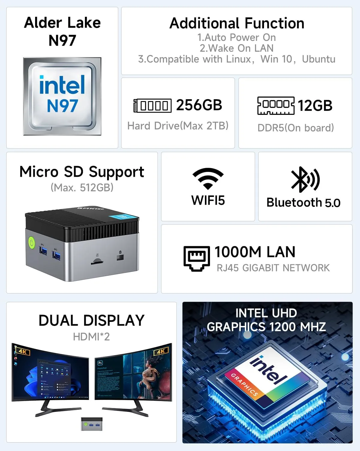 GMKtec Mini PC N97 Preinstalled Windows 11 Pro, G5 Micro Desktop Computer, 12th Gen Intel Alder Lake N97 (up to 3.60GHz) 12GB DDR5 256GB Hard Drive for Business, School, Office