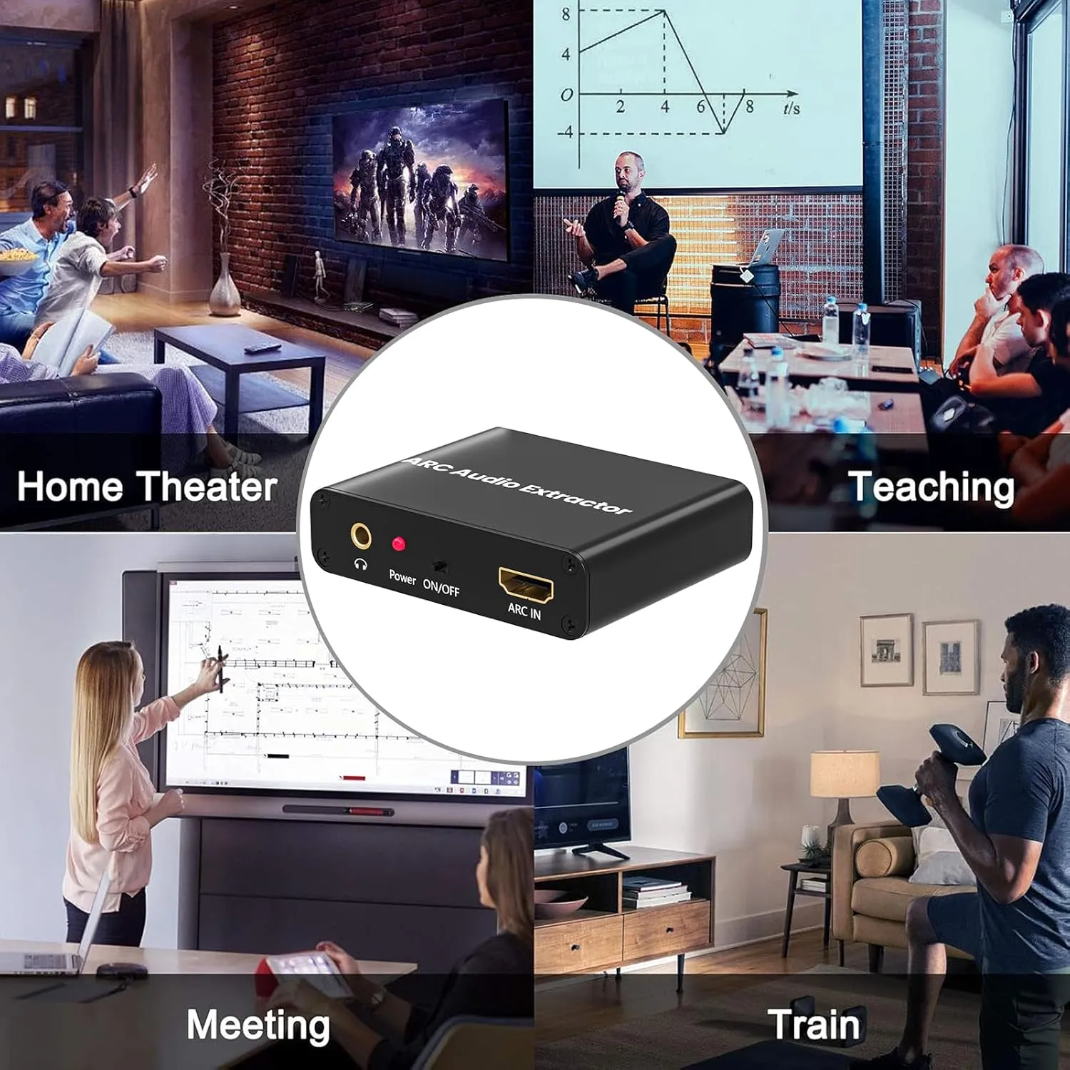 HDMI ARC Adapter, ARC Audio Extractor with Digital Optical TOSLINK SPDIF/Coaxial and Analog 3.5mm L/R Stereo HDMI ARC to RCA Audio Converter Compatible with HDTV Soundbar Amplifier