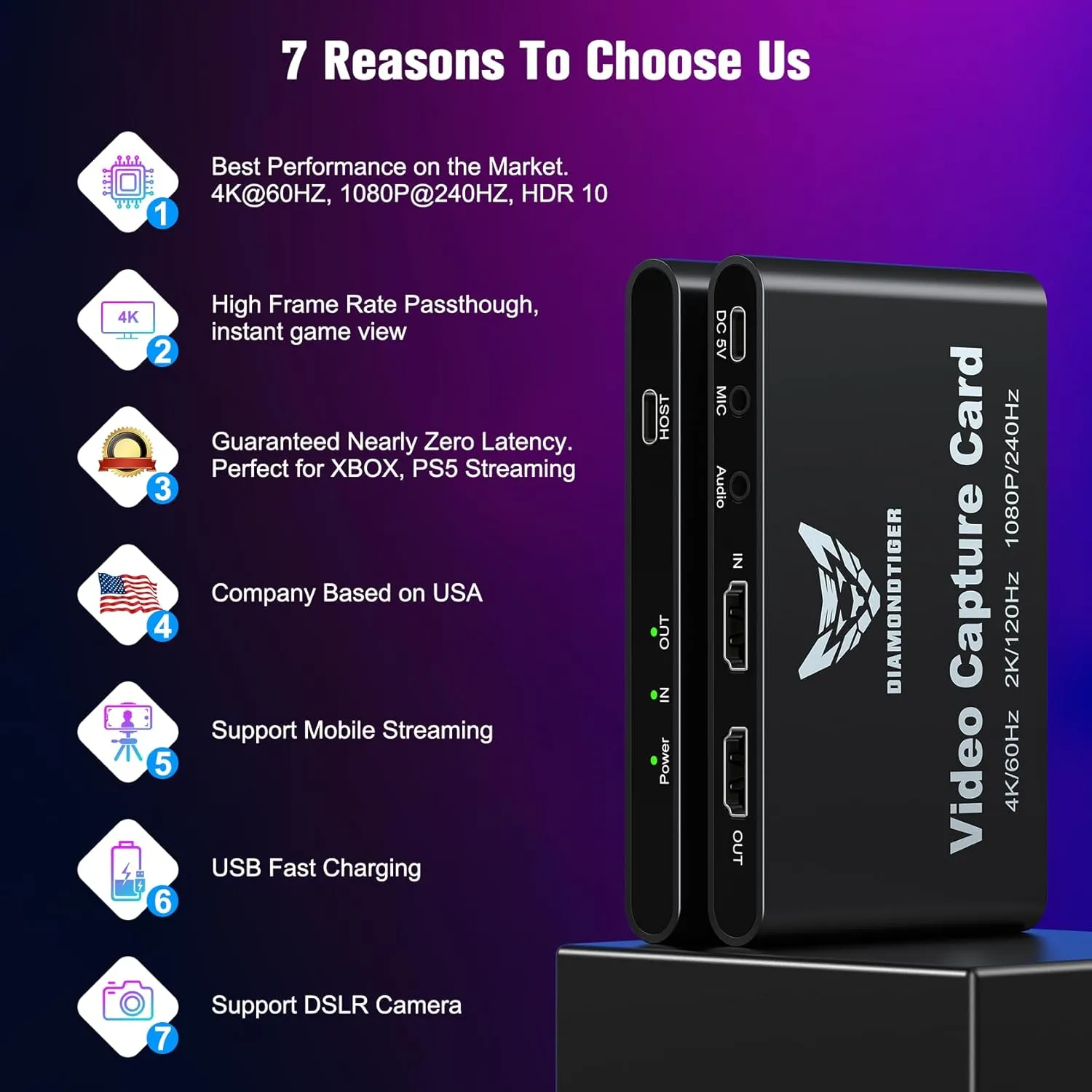 HDMI Capture Card for Streaming and Recording - 4K@60HZ, 1080P@240HZ,HDR VRR Passthrough Near-Zero Latency Video Capture Card for PS5, Xbox Series X/S, Nintendo in OBS™, Twitch,YouTube