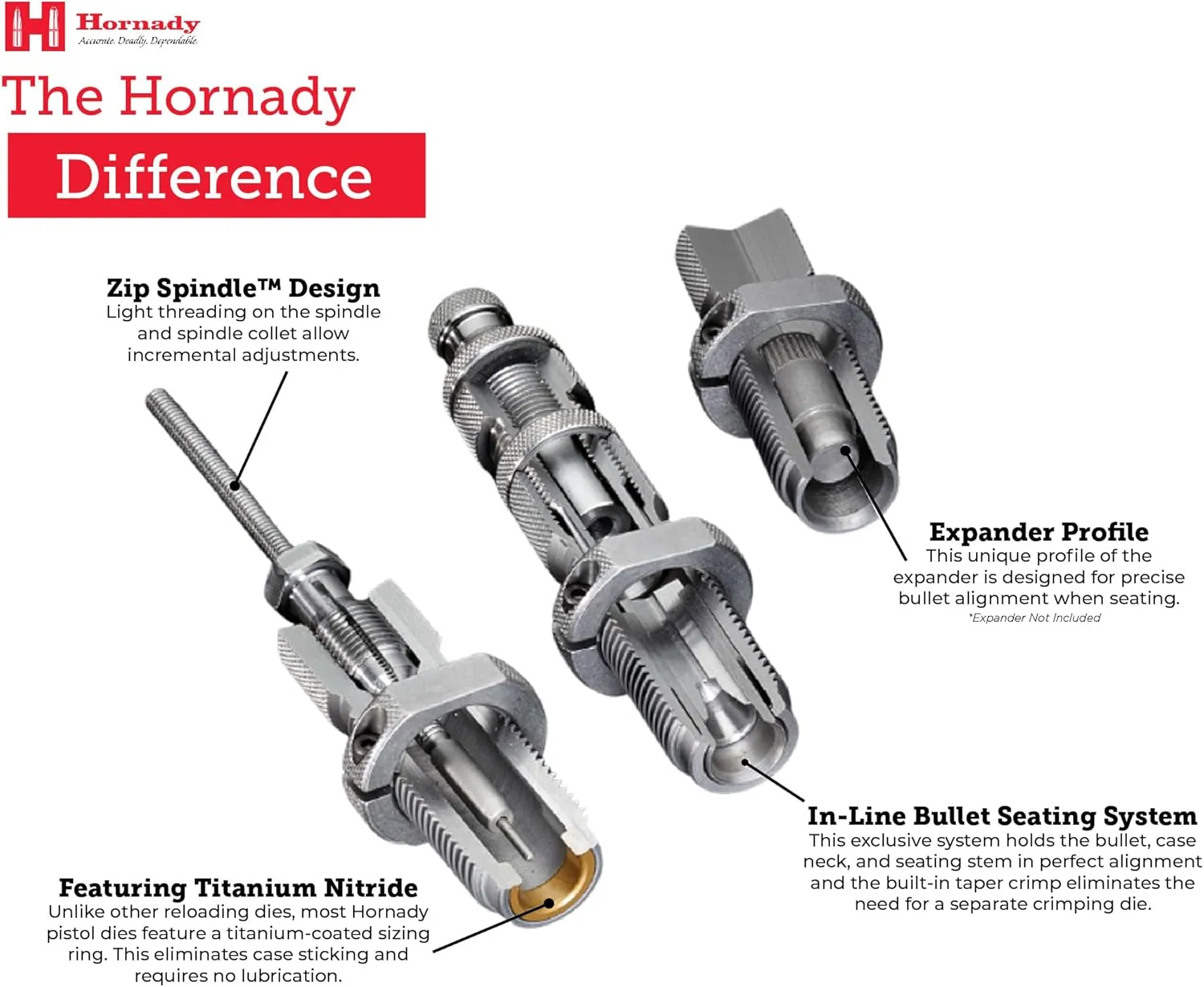 Hornady Custom Grade New Dimension 3-Die Set - Caliber Specific Reloading Equipment for Handloaders with Full Length Sizer Die, Seating Die, Sure-Loc Rings, & Storage Box