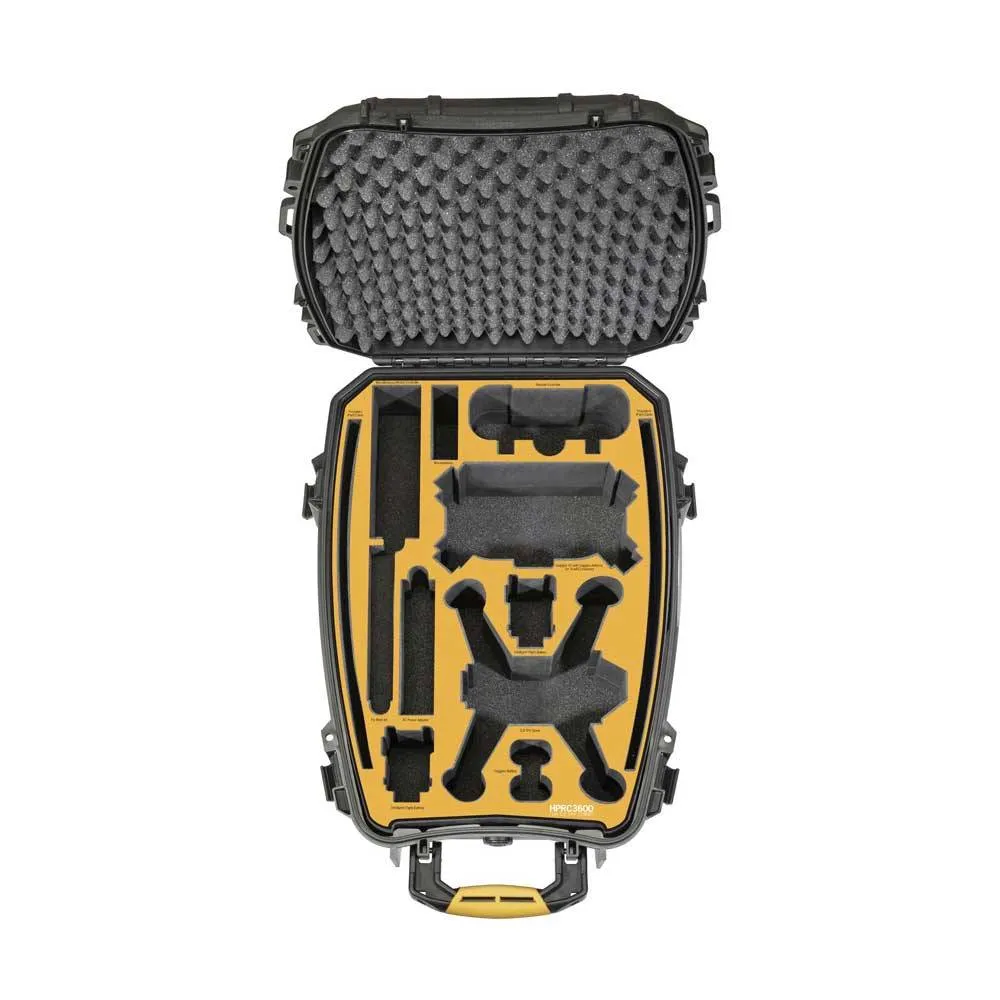 HPRC 3600 Combo Backpack For DJI FPV