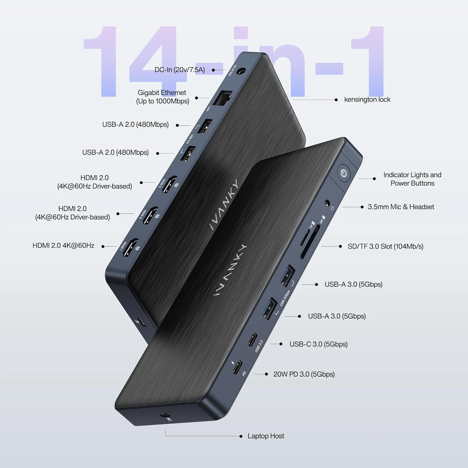 iVANKY 14-in-1 FusionDock Pro 1 for M1/ M2/ M3/M4 MacBook DisplayLink Docking Station with 150W Power Adapter, Triple 4K@60Hz Monitor Mac Air/Pro Dock 3HDMI 2.0, 96W PD, 6 USB, Ethernet SD/TF Audio