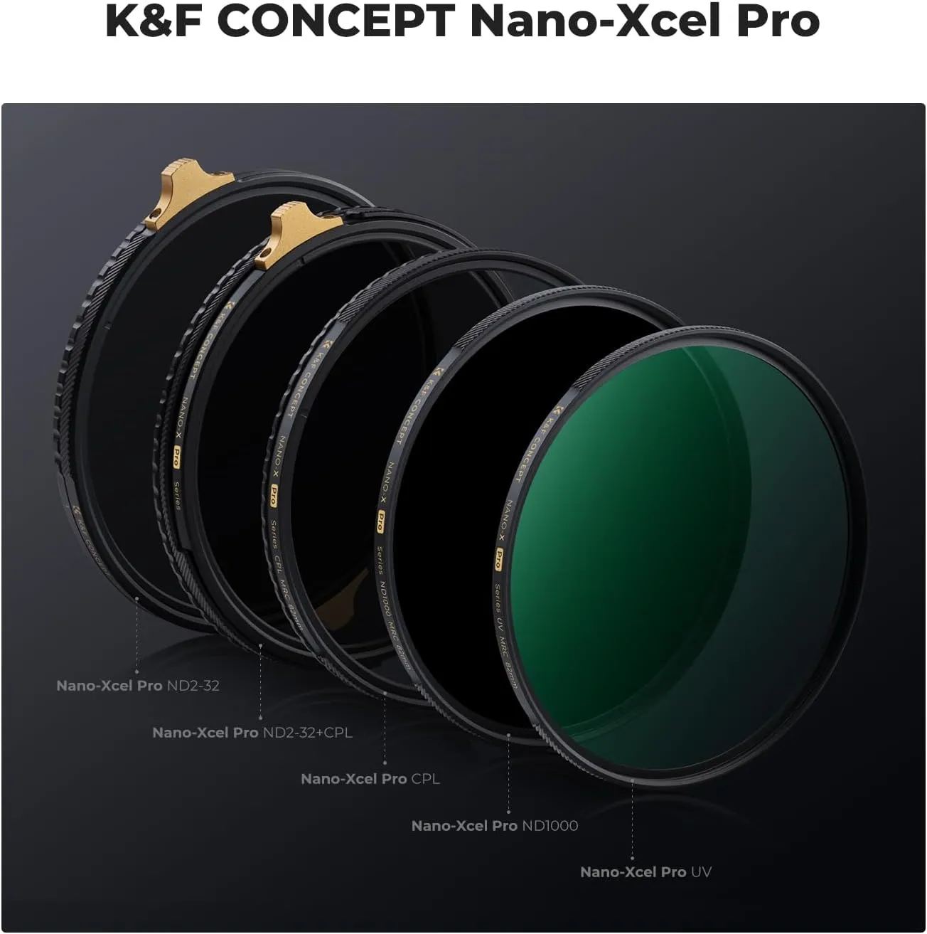 K&F Concept 67mm Circular Polarizers Filter Super Slim with 36 Multi-Layer Coatings, High Definition Circular Polarizing Filter (CPL) Camera Lens Filter (Nano-X PRO Series)