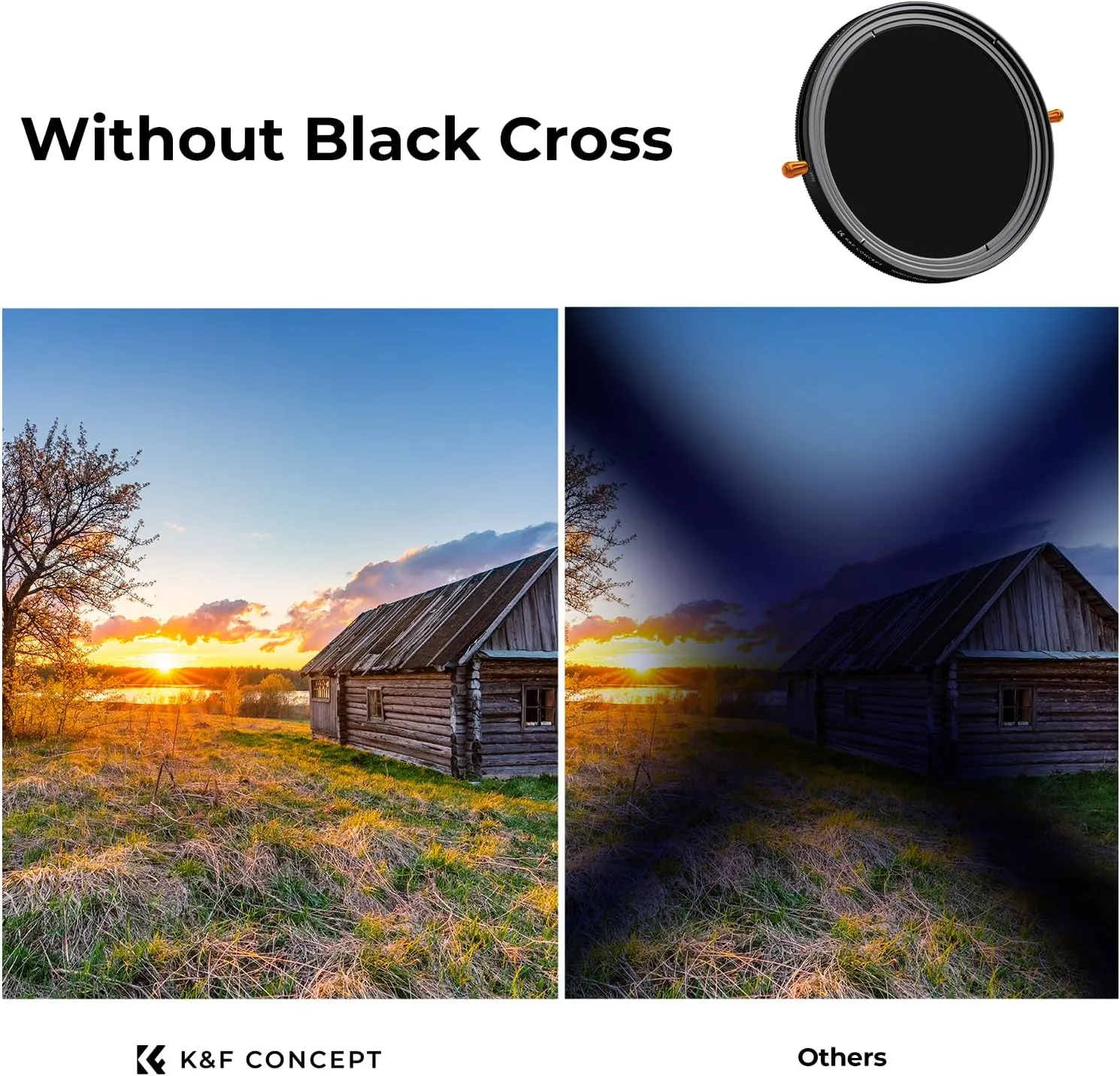 K&F Concept 82mm Variable Fader ND2-32 ND Filter and CPL Circular Polarizing Lens Filter in 1 for Camera Lens Waterproof Neutral Density Polarizer Filter (Nano-D Series)
