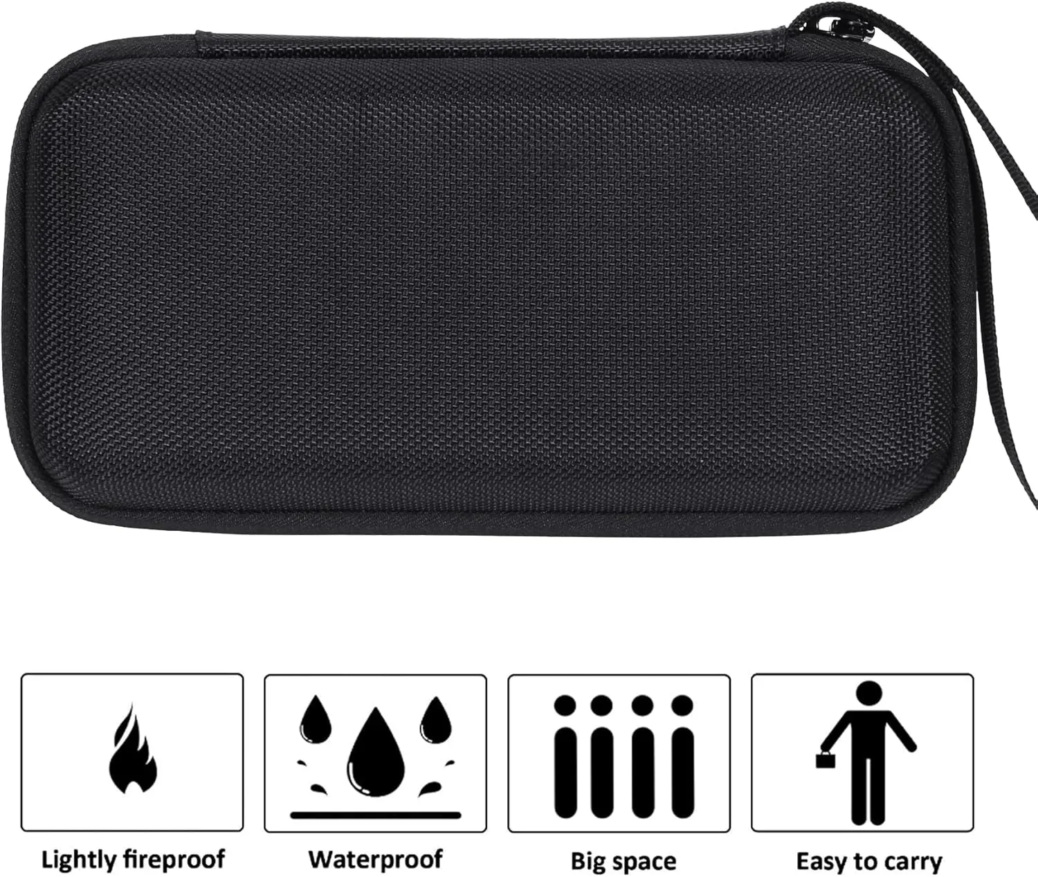 Khanka Hard Travel Case Replacement for Texas Instruments TI-30XIIS Scientific Calculator, Case Only (Black)