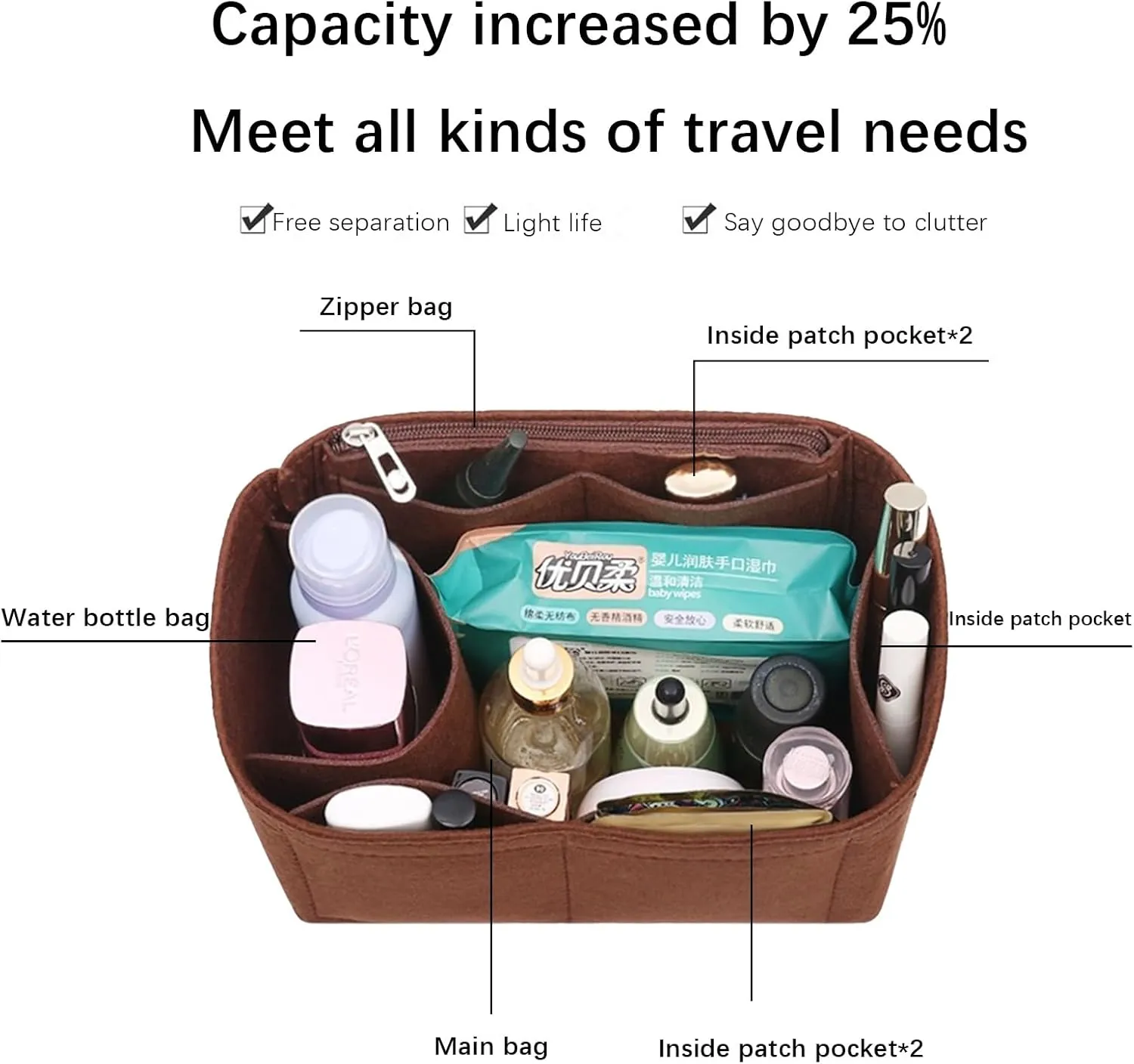 Lckaey handbag organizer for speedy 25 organizer insert Tote Bag and hand bag protector Y073Coffee-M