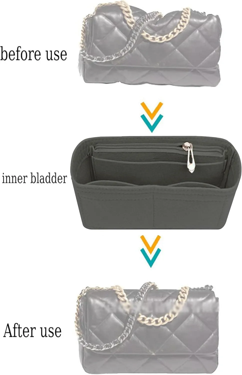 Lckaey Purse Organizer Insert for 19 Flap Bag Small bag Organizer with Side Zipper Pocket 1016grey-S
