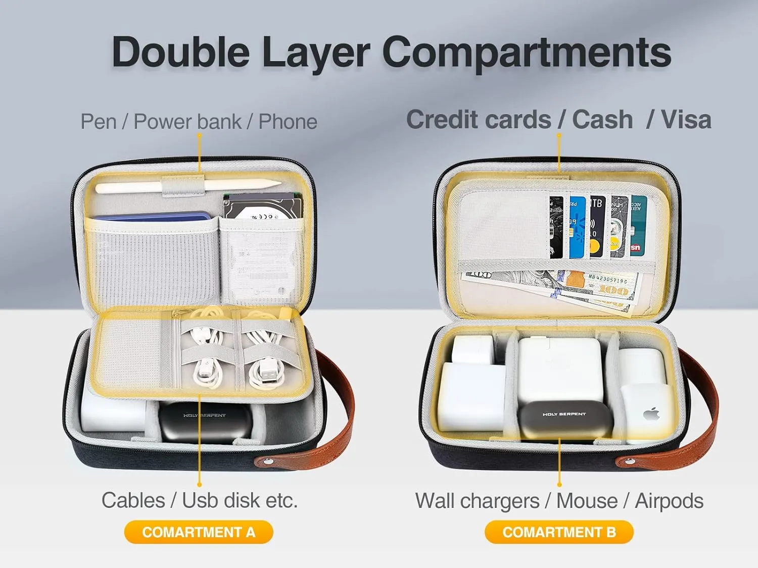 Luxtude Electronics Organizer Travel Case, Tech Organizers Travel Case, Hard Charger Organizers, Portable Cable Organizer, Travel Essentials for Charger/Mouse/Cash/Card/Pen, Tech Gifts