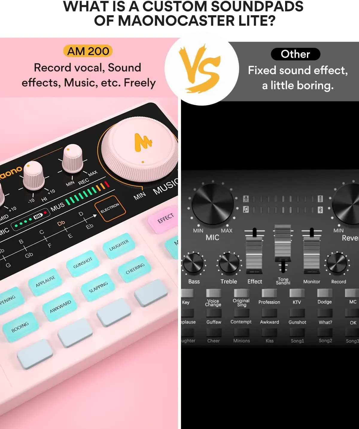 MAONO Podcast Equipment Bundle Audio mixer All-in-One Podcast Production Studio with 3.5mm Microphone for Live Streaming, Podcast Recording, PC, Smartphone, DJ MaonoCaster Lite (AU-AM200-S1)